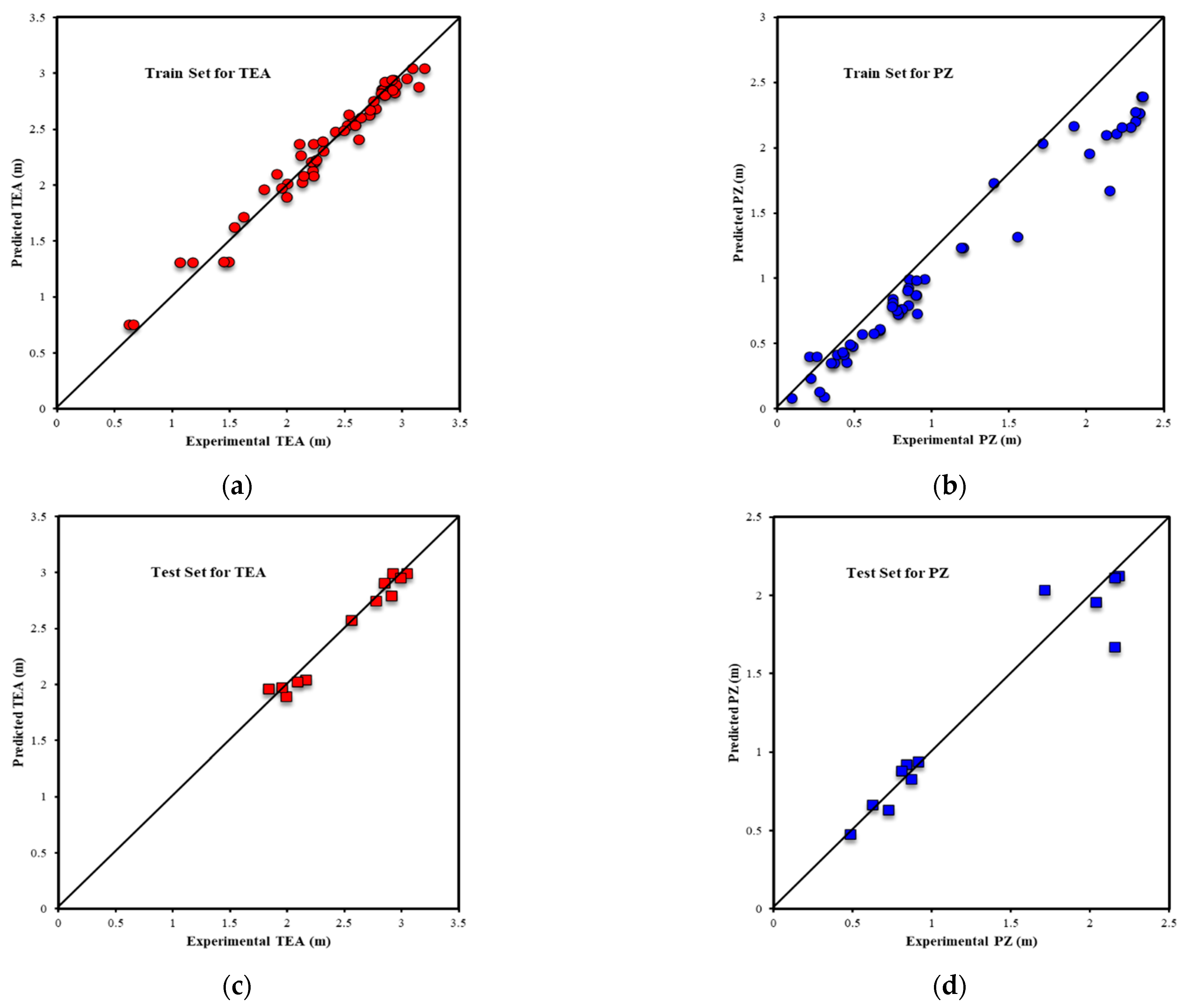 Sustainability 17 10311 g009 Sustainability 17 10311 g009