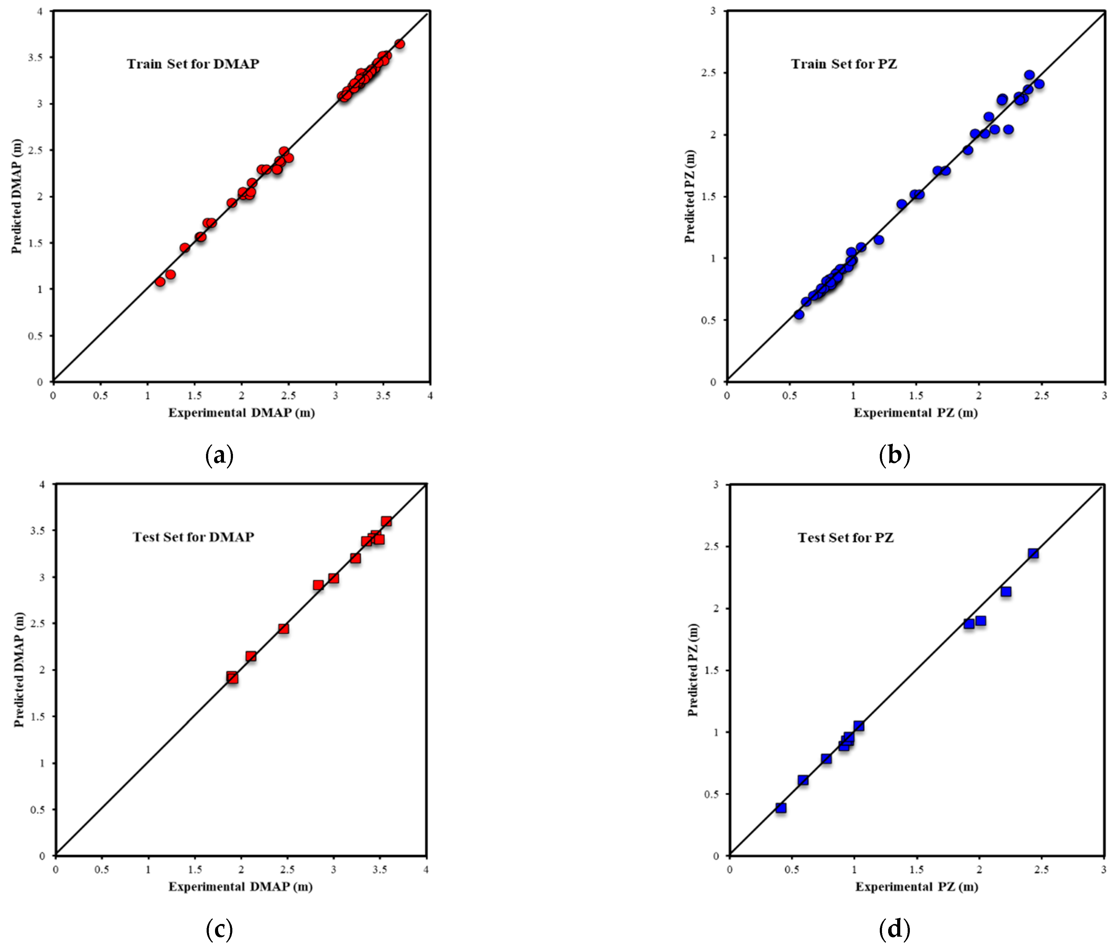 Sustainability 17 10311 g010 Sustainability 17 10311 g010