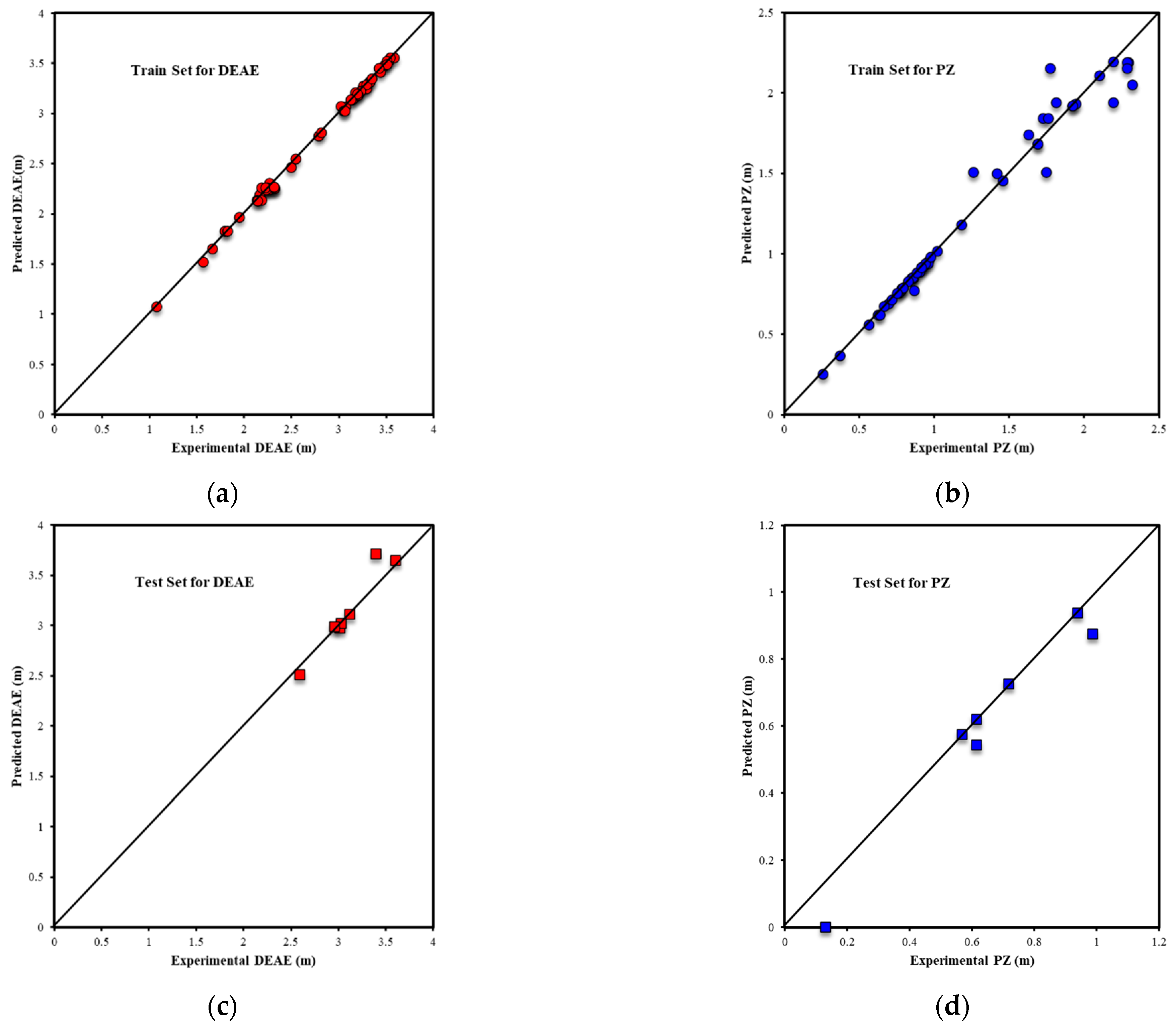 Sustainability 17 10311 g013 Sustainability 17 10311 g013