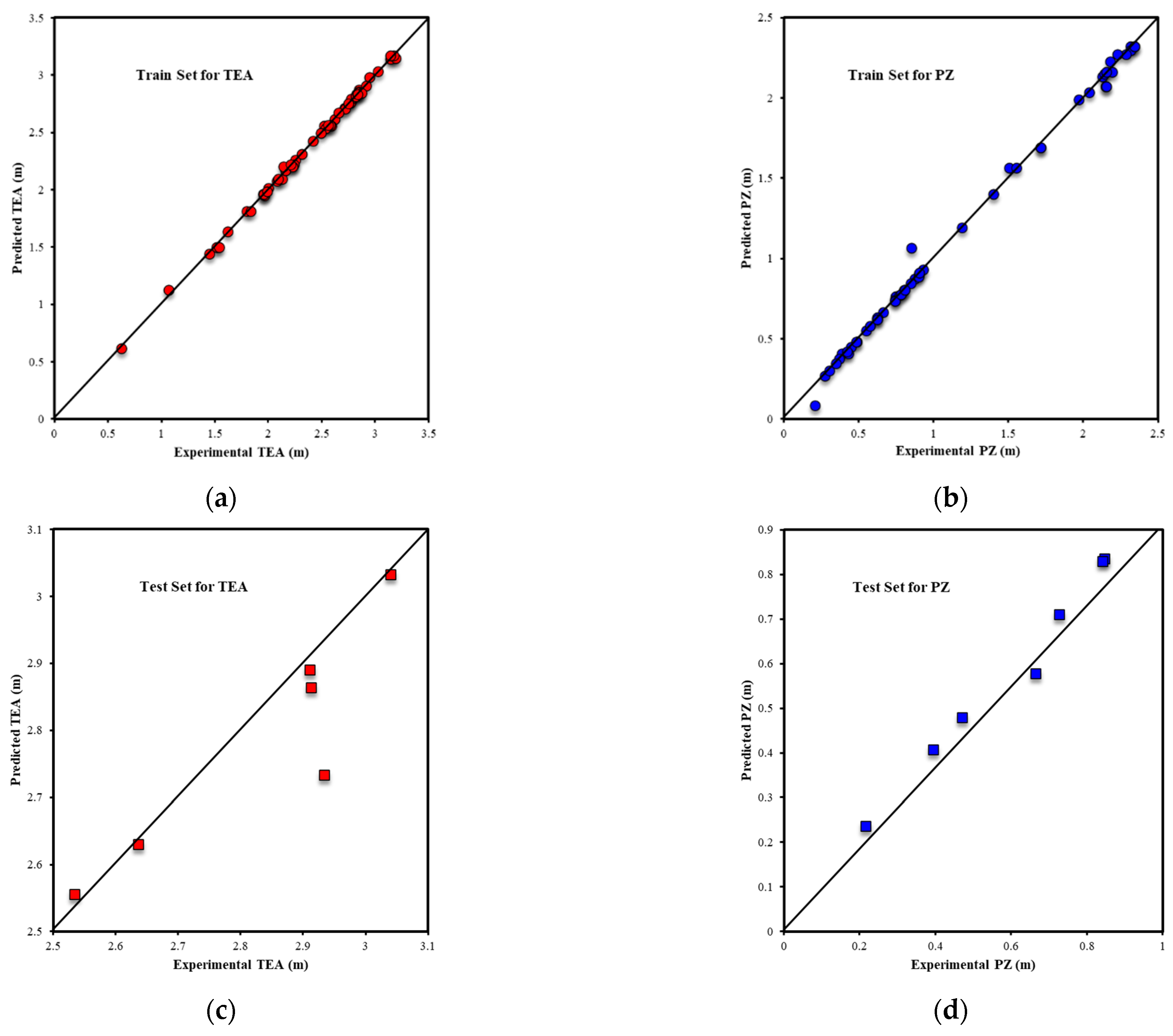 Sustainability 17 10311 g014 Sustainability 17 10311 g014
