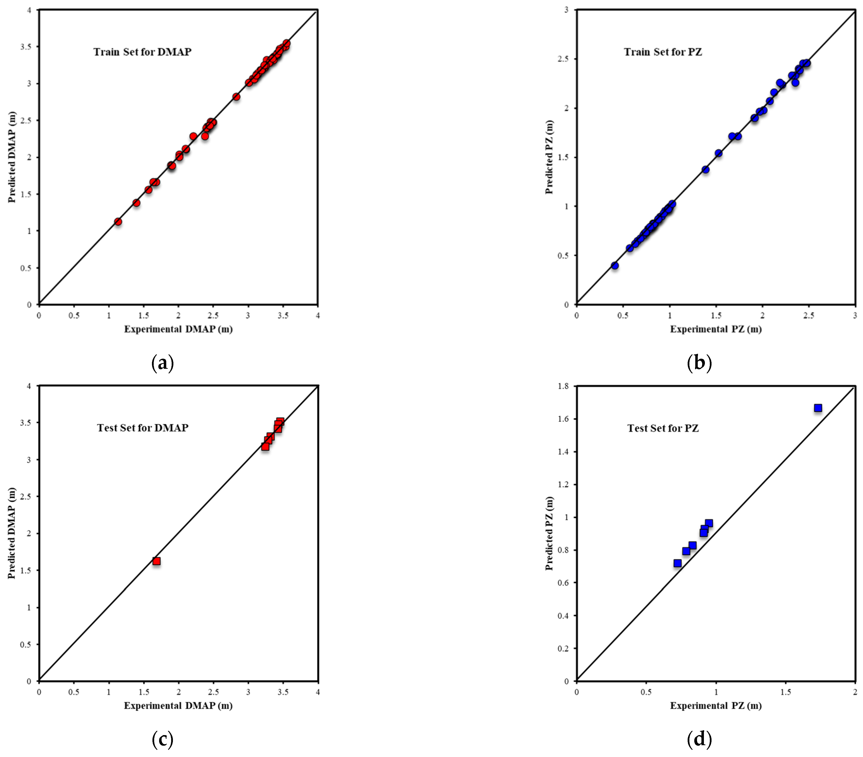 Sustainability 17 10311 g015 Sustainability 17 10311 g015
