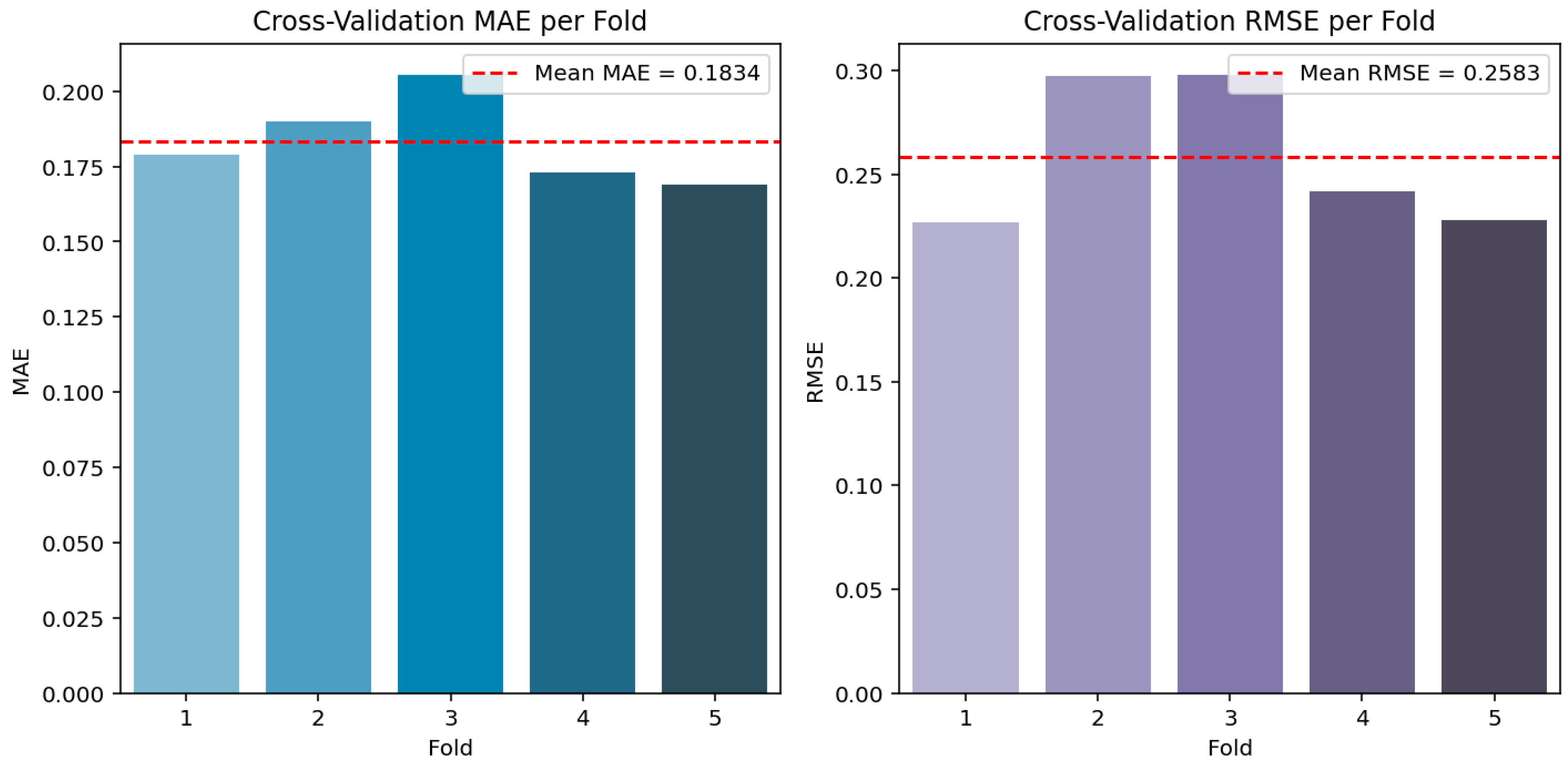Sustainability 17 10311 g021 Sustainability 17 10311 g021