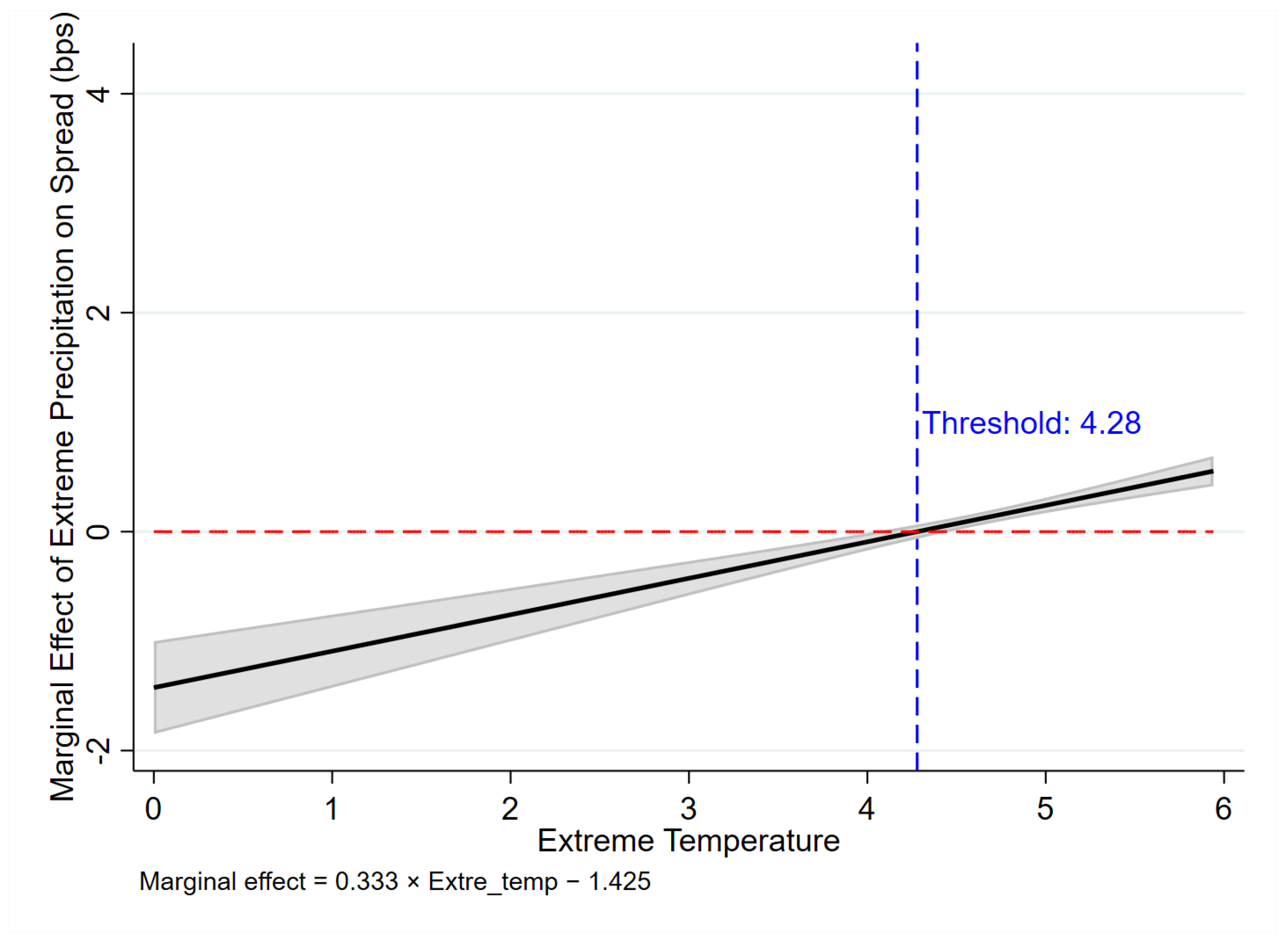Sustainability 17 10312 g0a2
