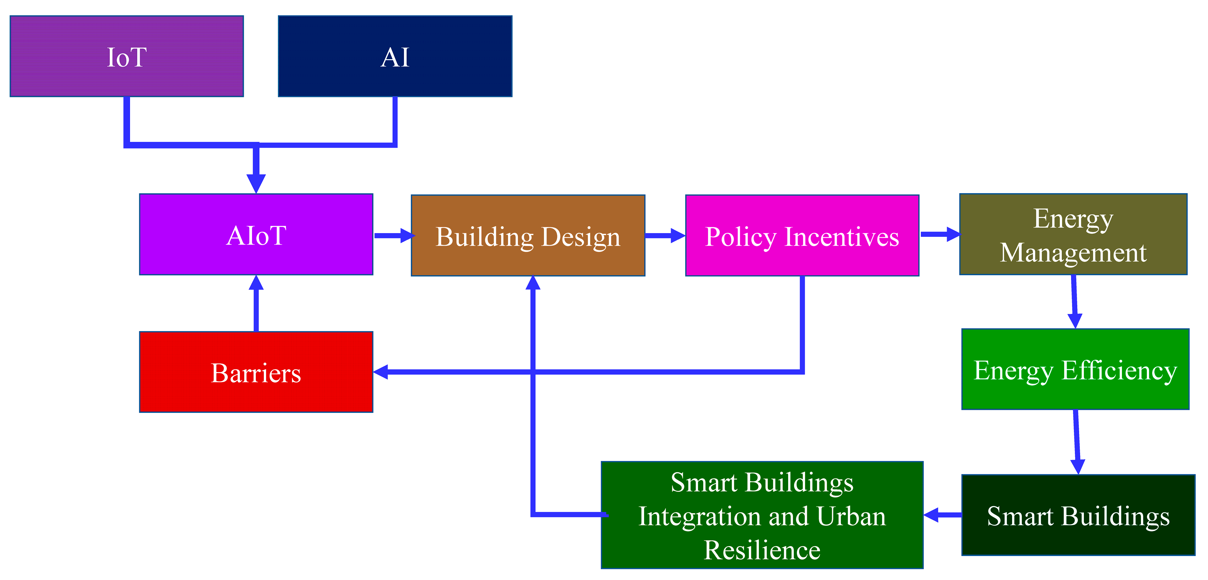 Sustainability 17 10313 g001