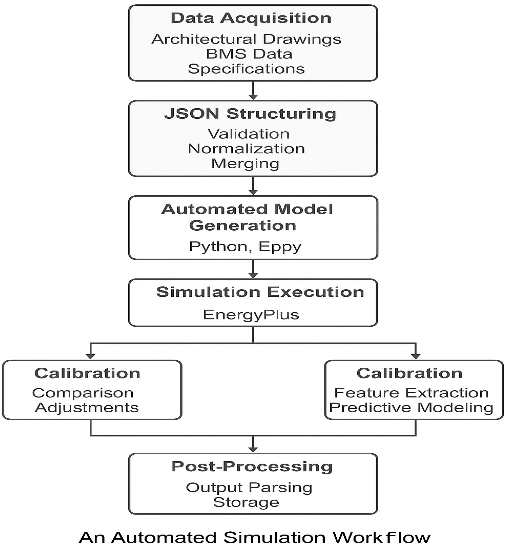 Sustainability 17 10317 g001