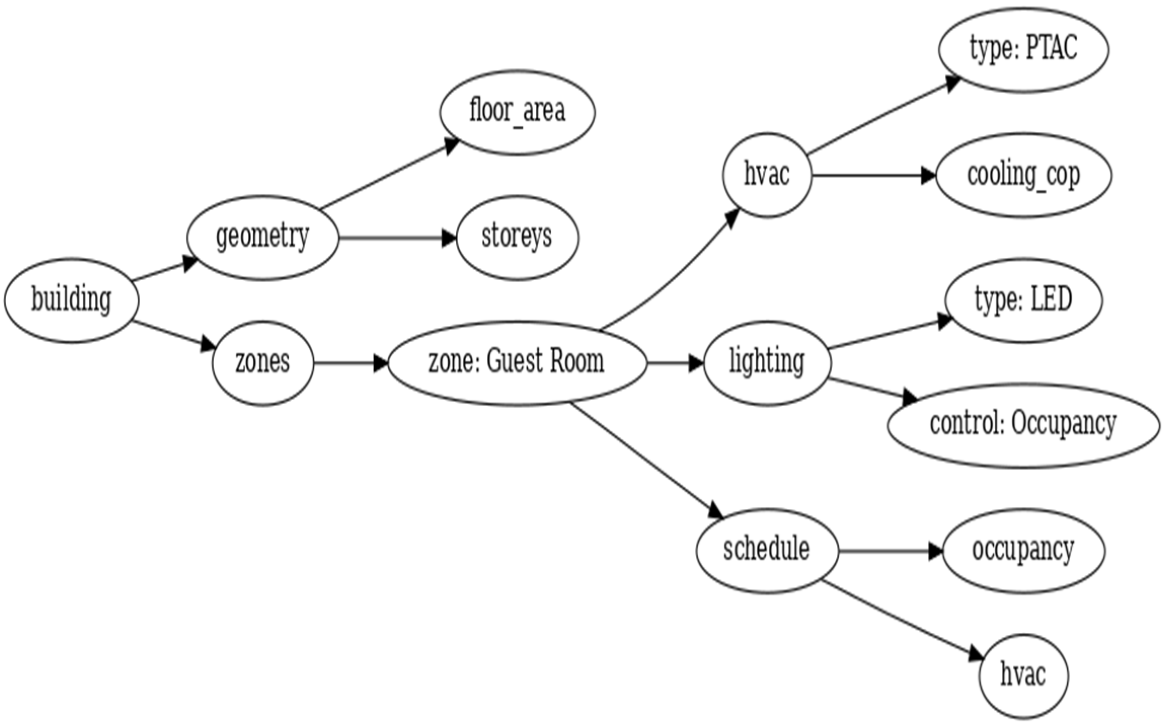 Sustainability 17 10317 g002