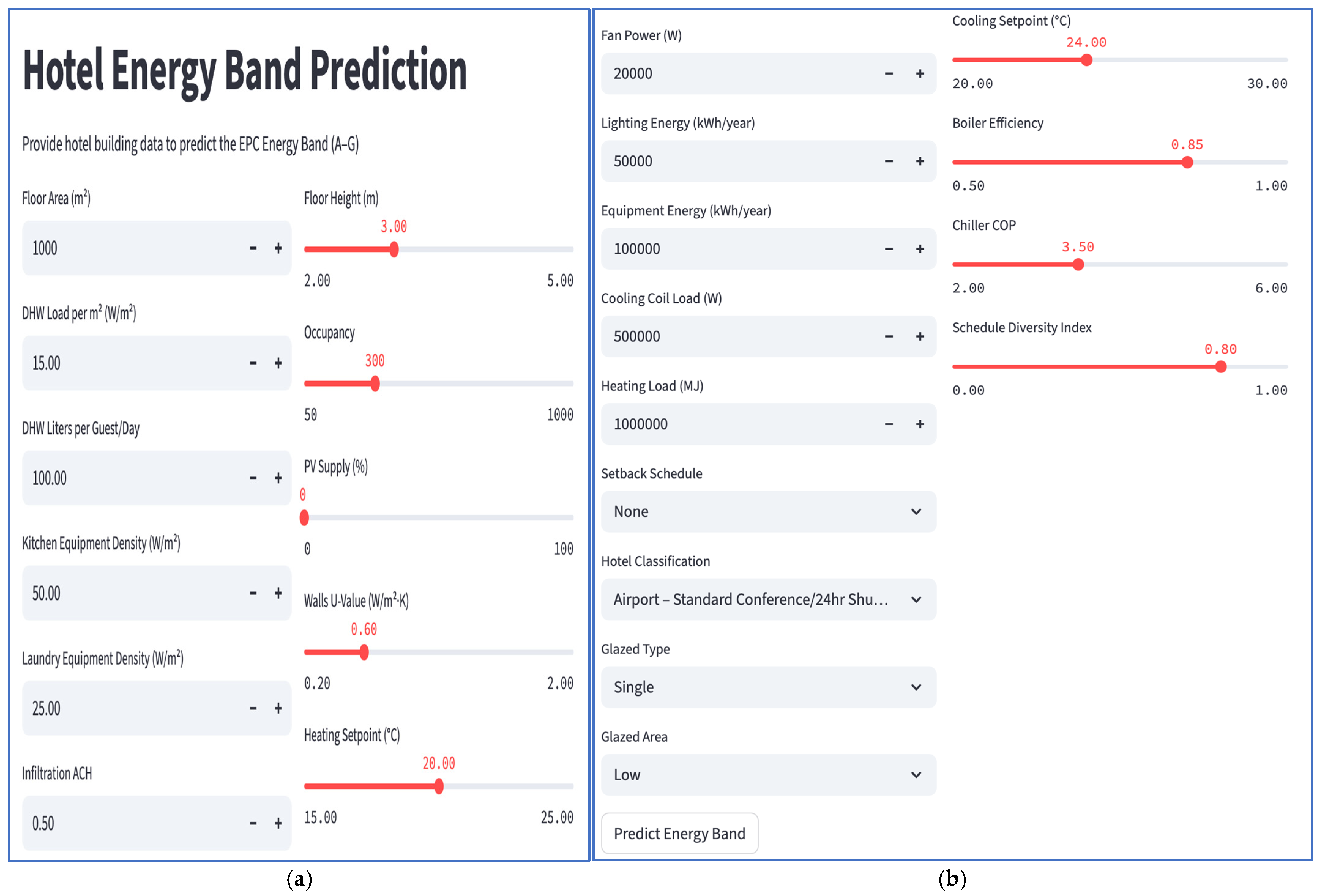 Sustainability 17 10317 g004