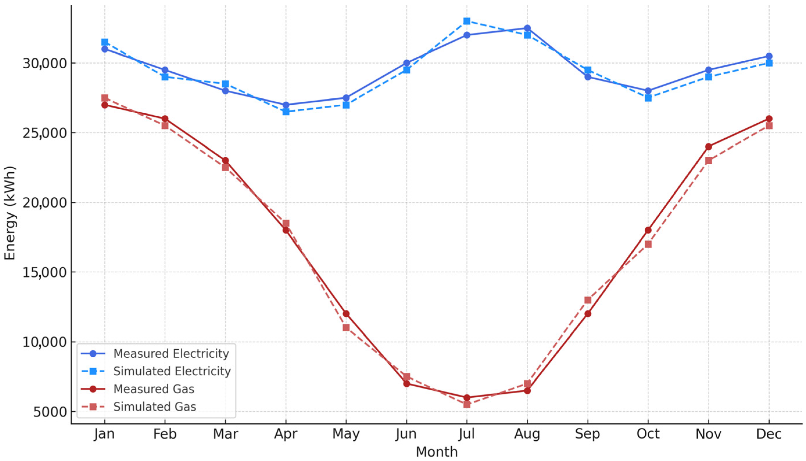 Sustainability 17 10317 g005