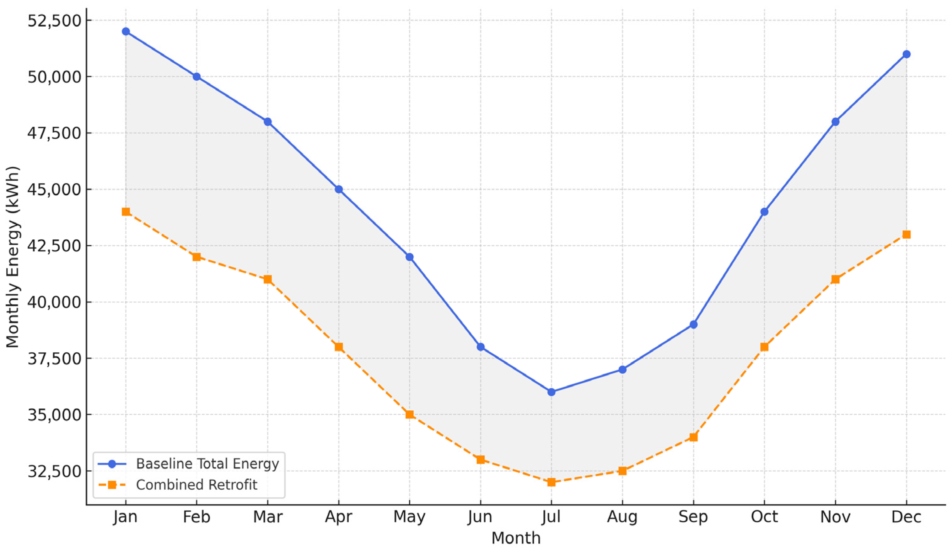 Sustainability 17 10317 g008
