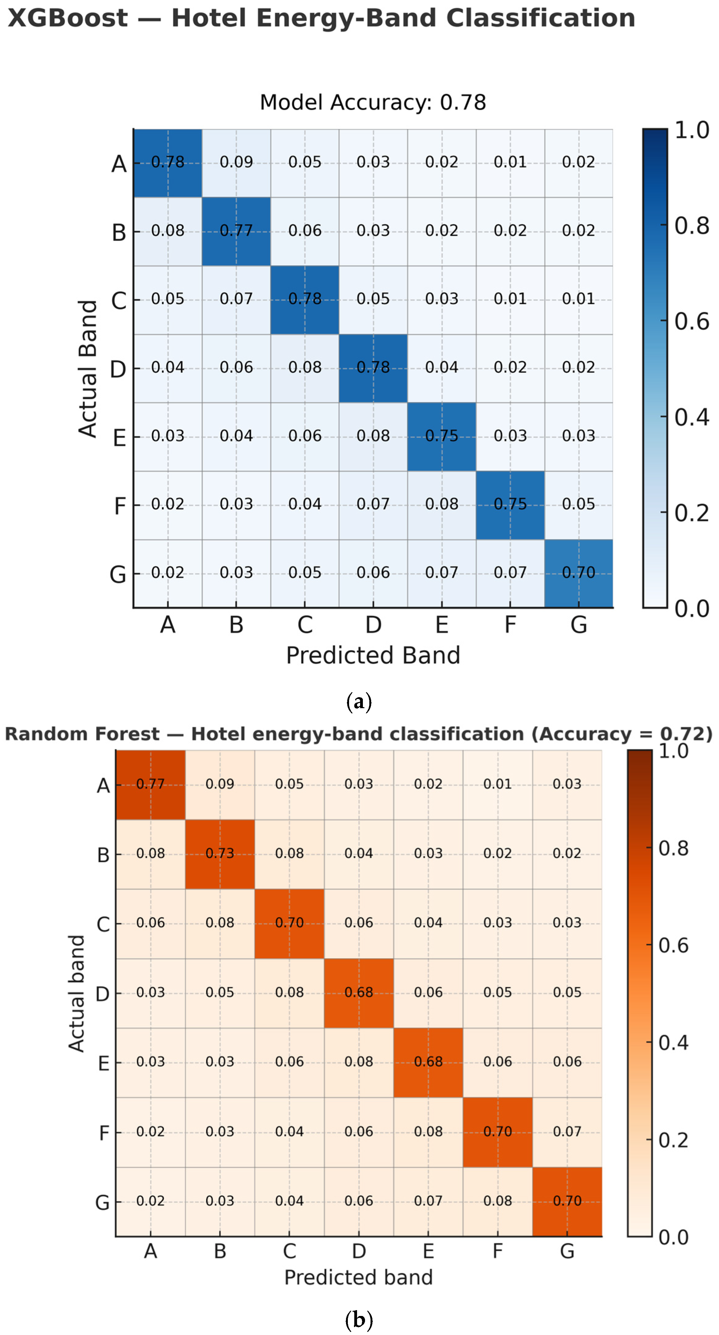 Sustainability 17 10317 g009