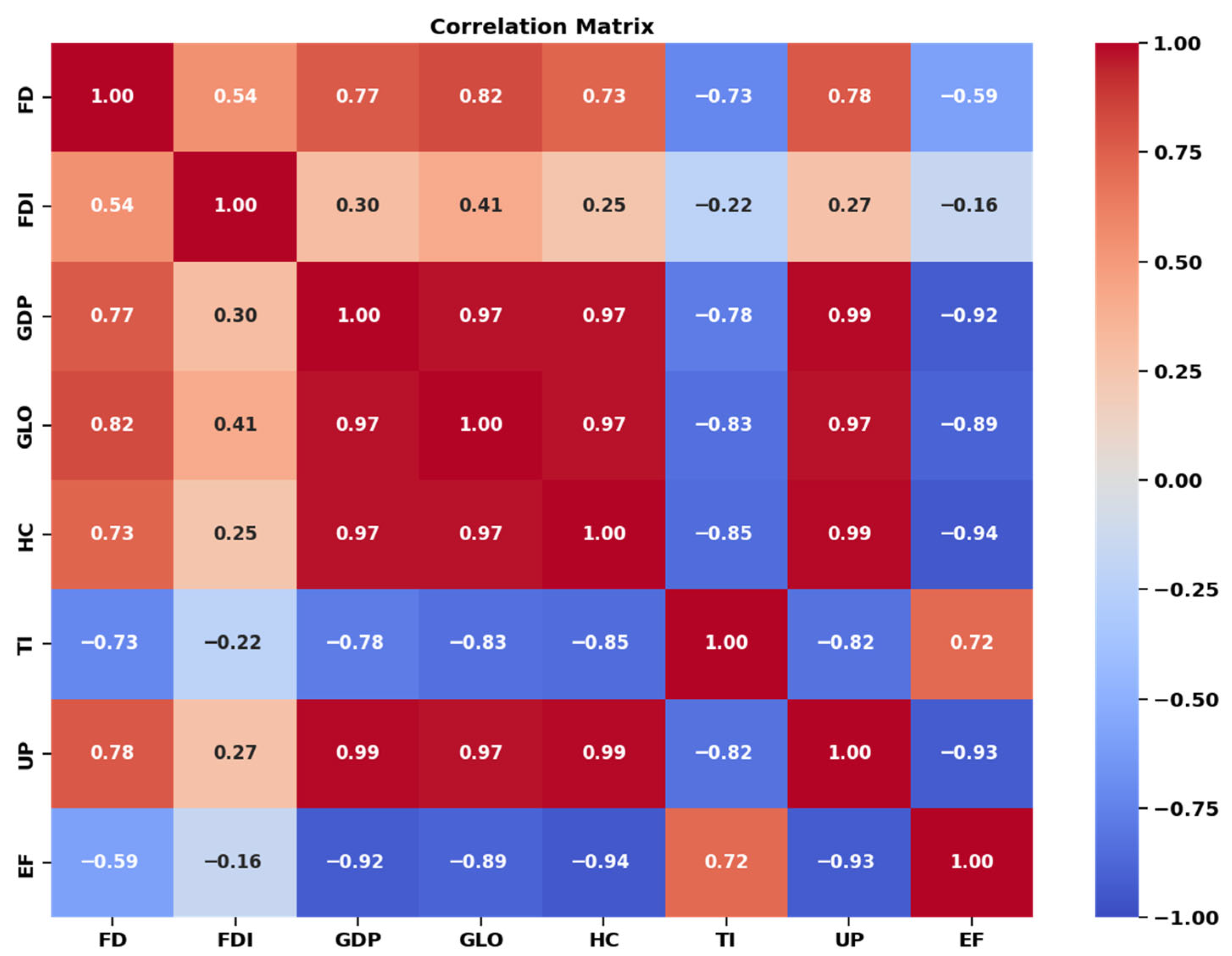Sustainability 17 10319 g003