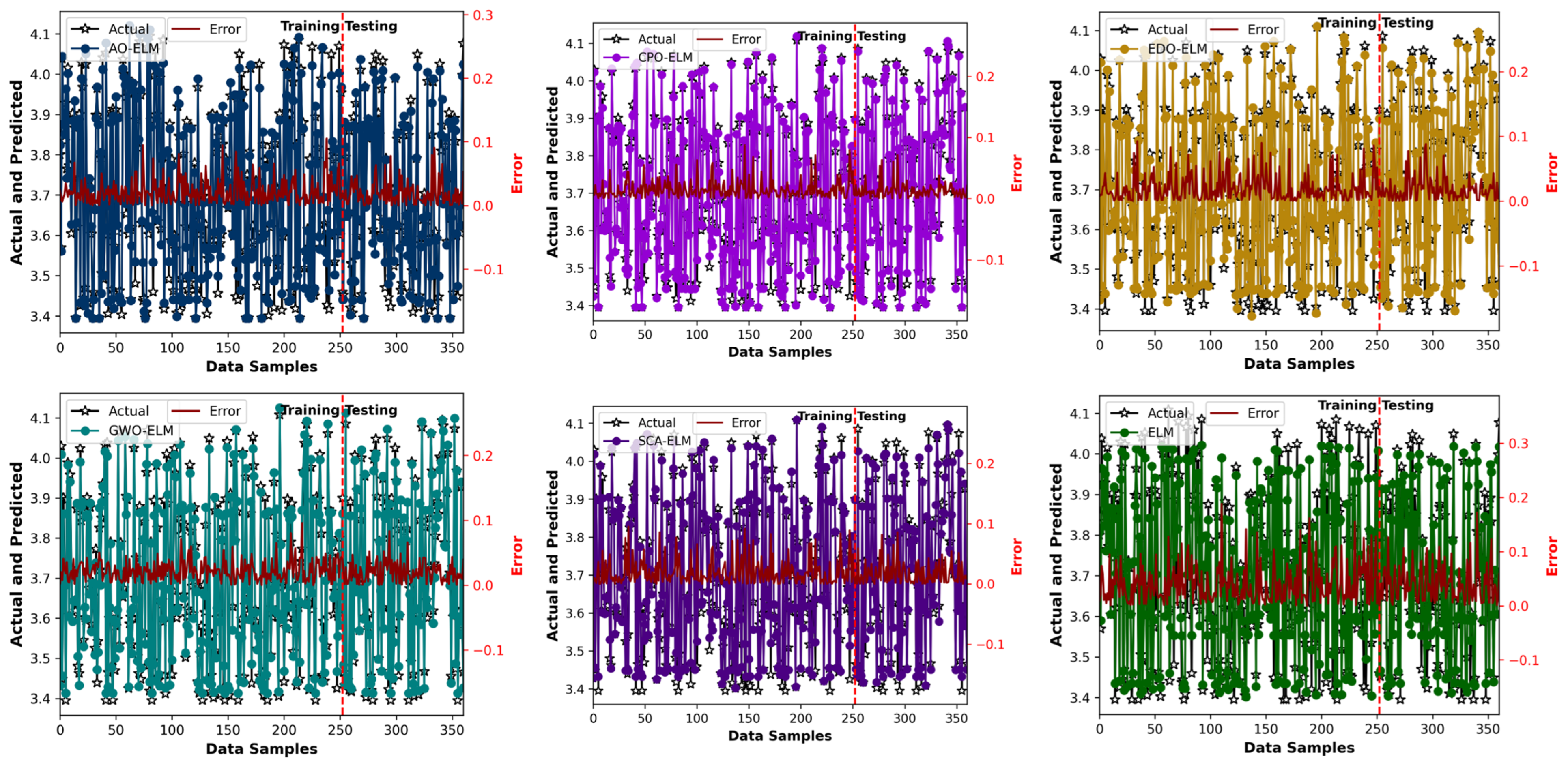 Sustainability 17 10319 g005
