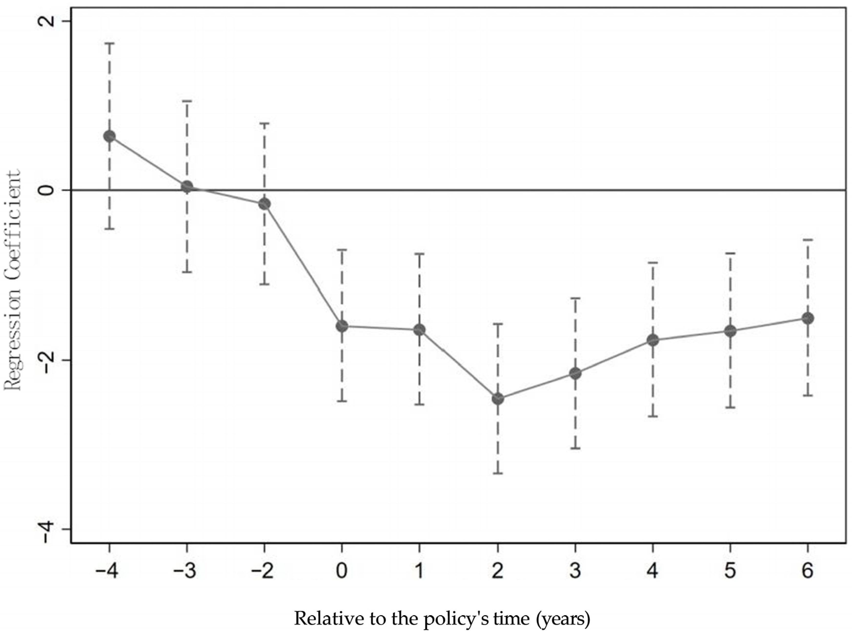 Sustainability 17 10322 g001 Sustainability 17 10322 g001