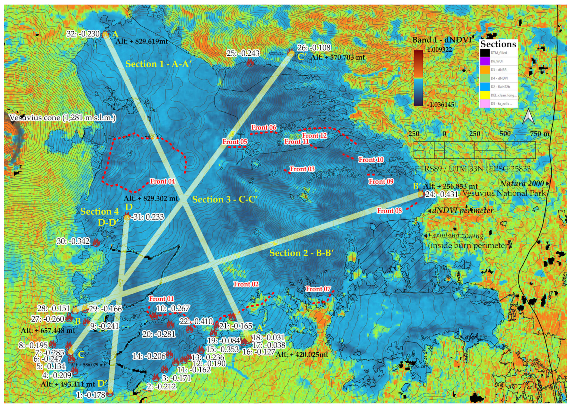 Sustainability 17 10325 g005