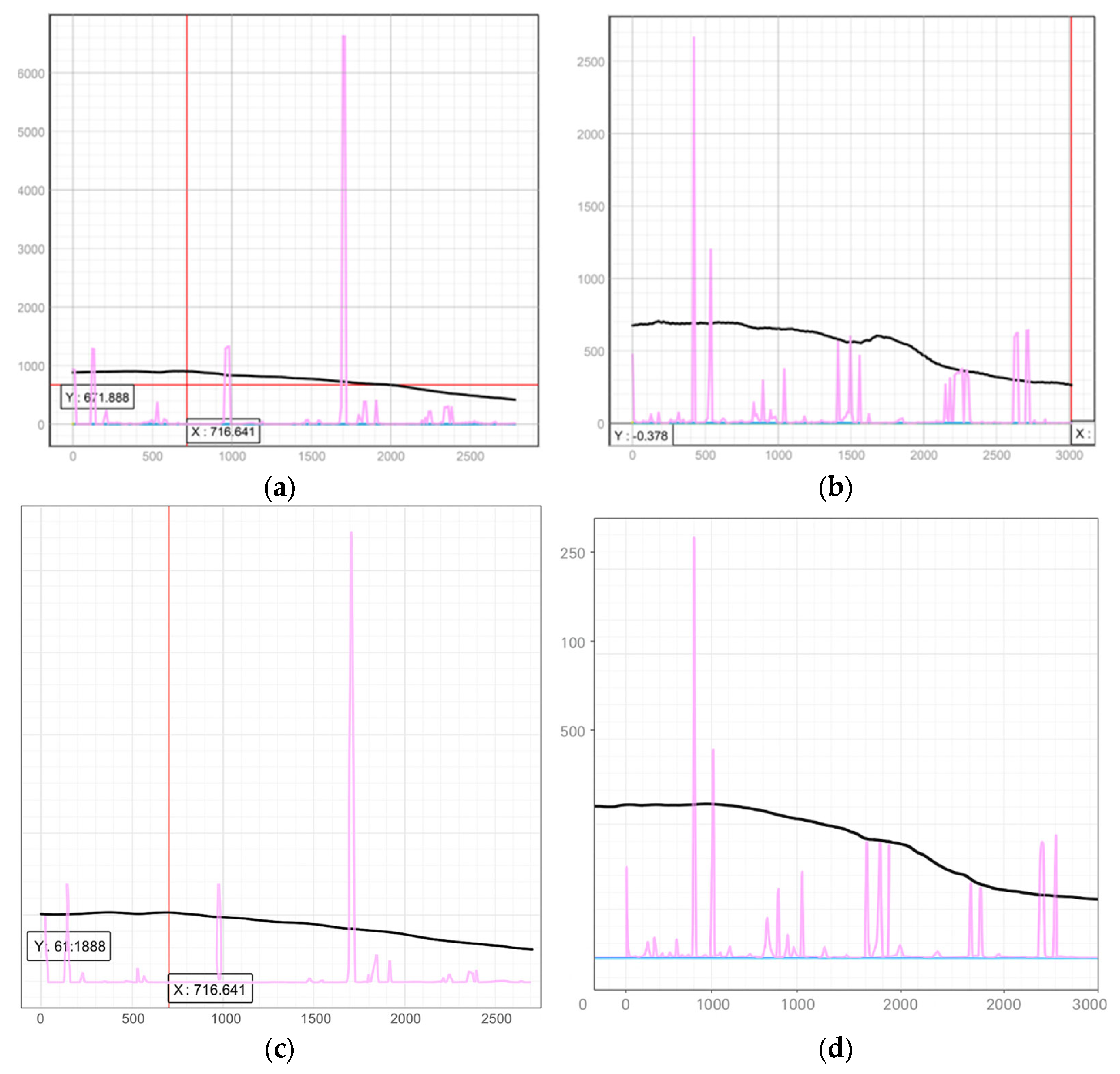 Sustainability 17 10325 g006