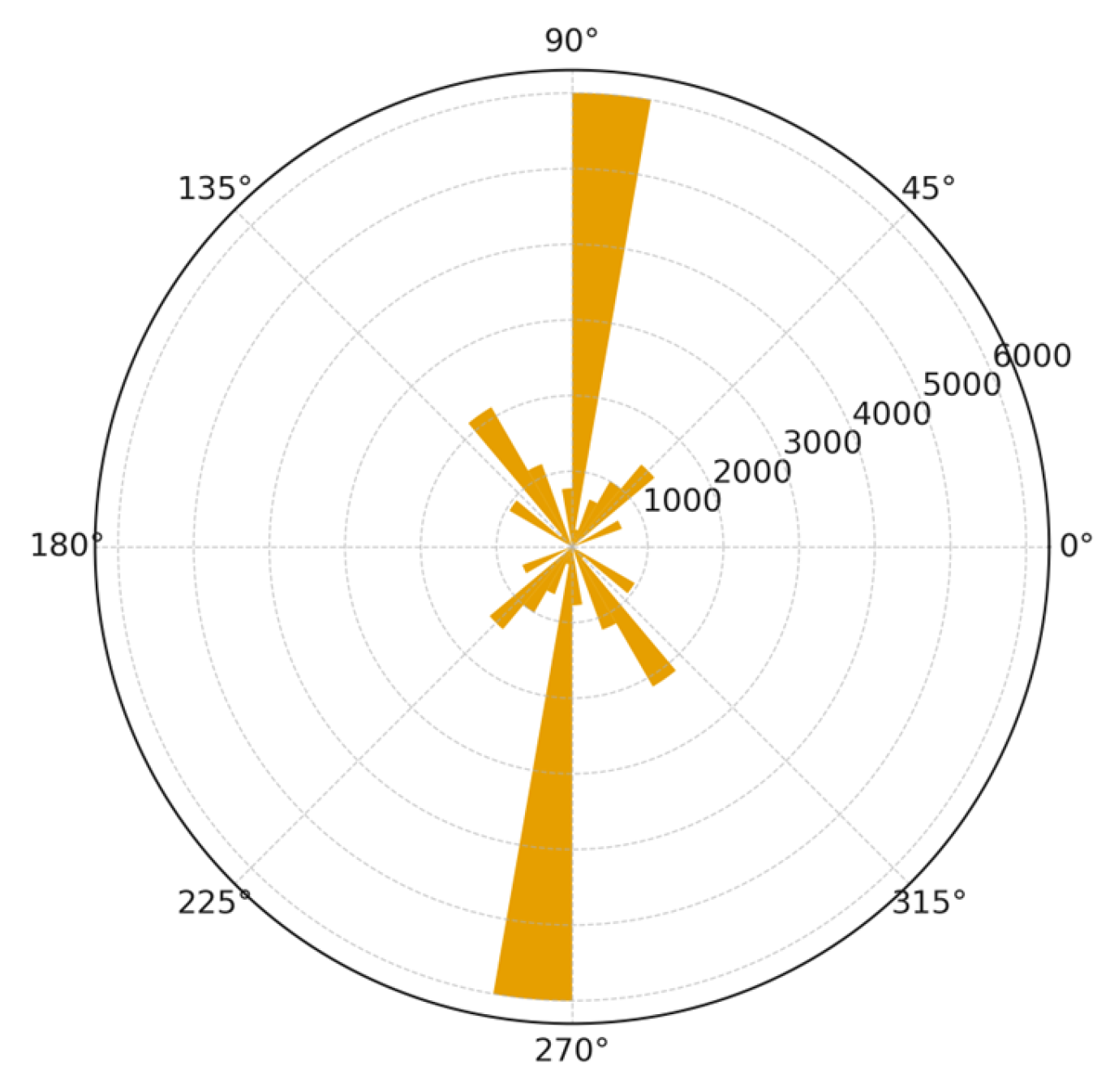 Sustainability 17 10325 g007