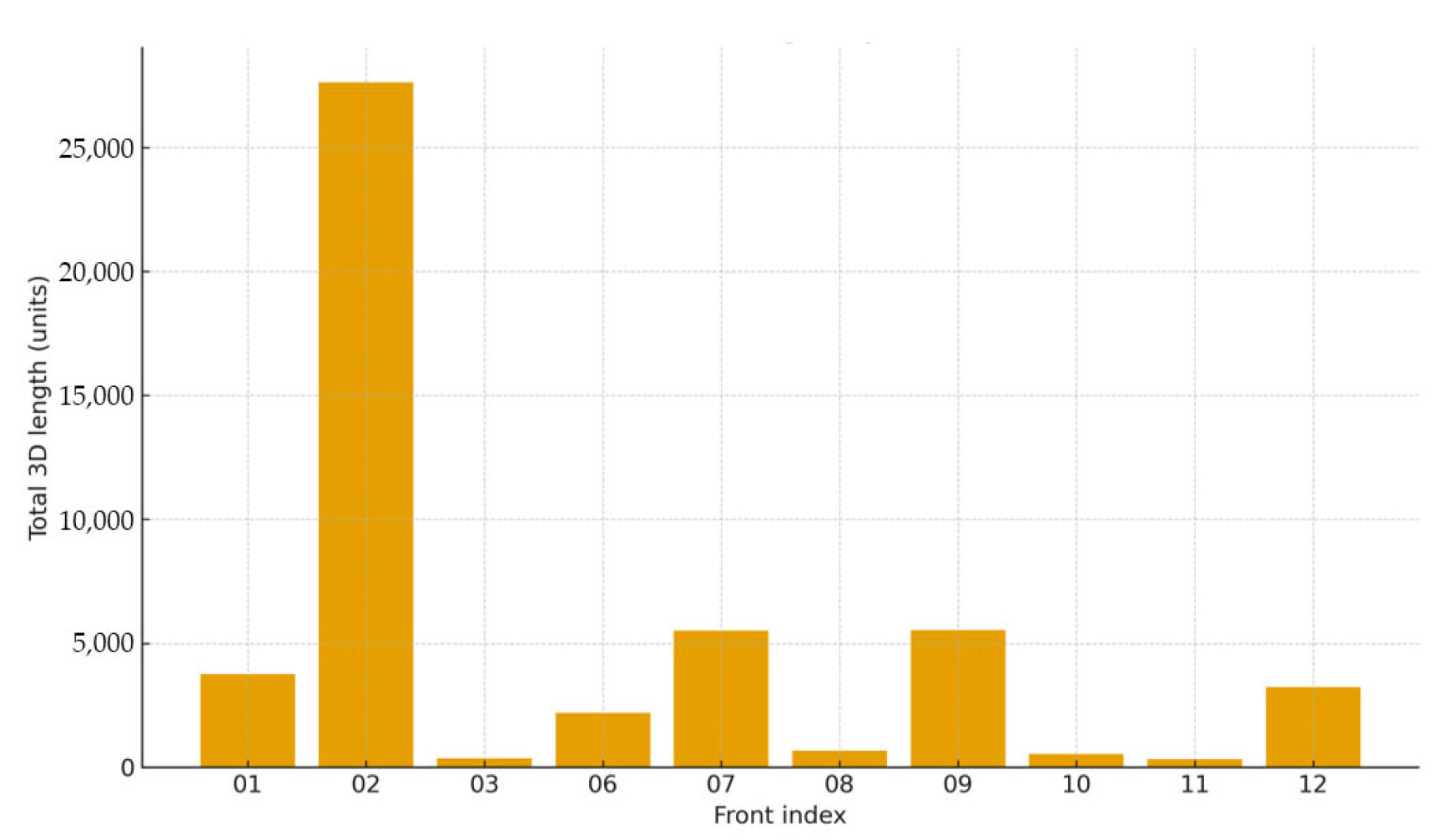 Sustainability 17 10325 g008