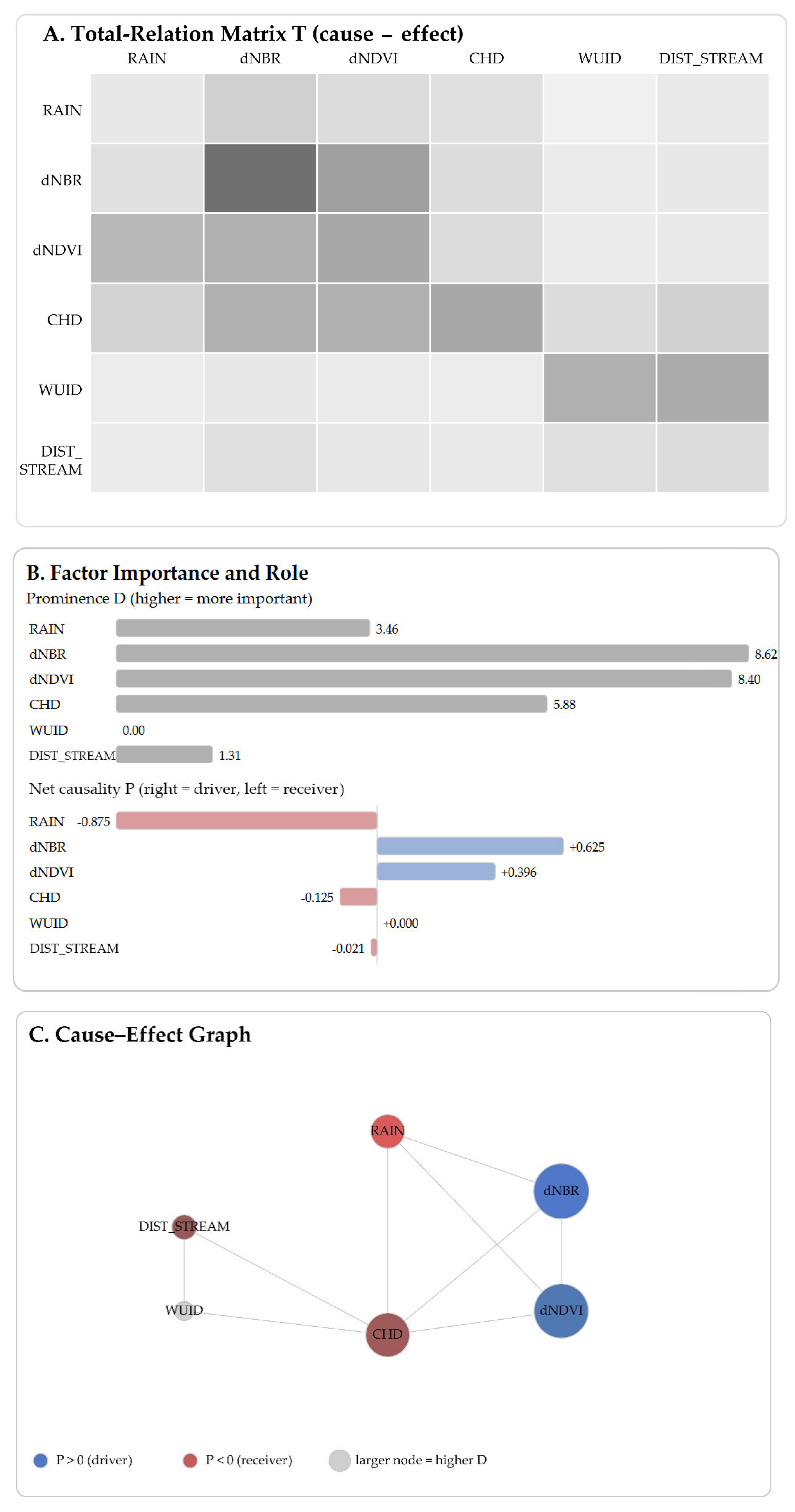 Sustainability 17 10325 g010