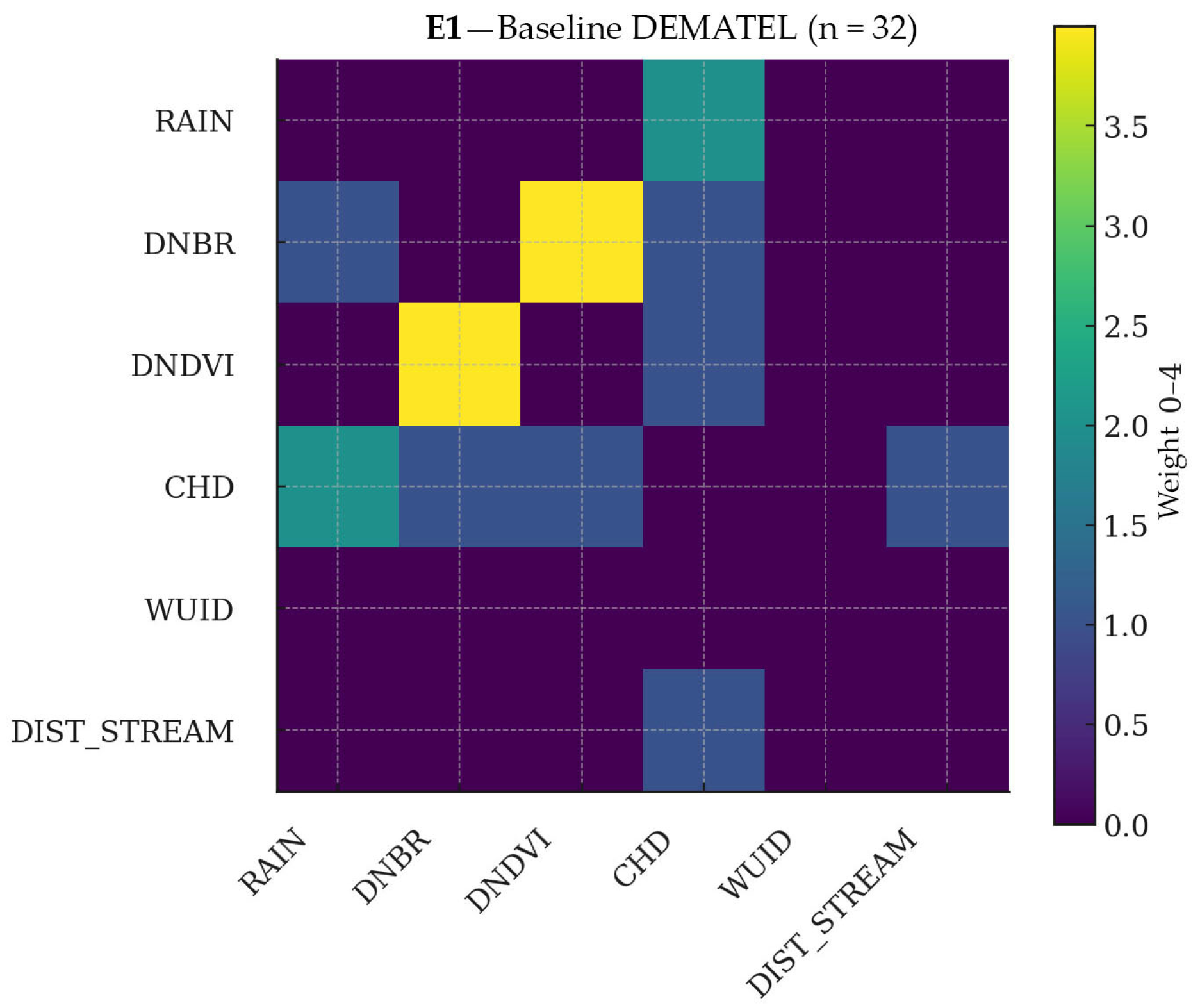 Sustainability 17 10325 g011