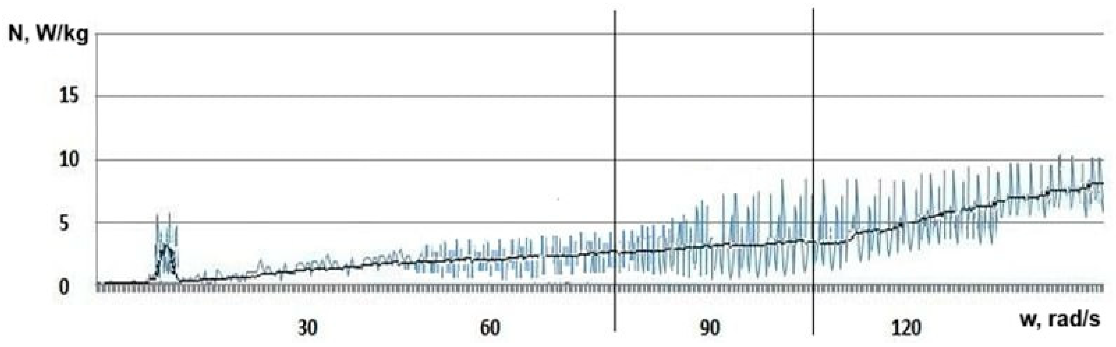 Sustainability 17 10327 g003
