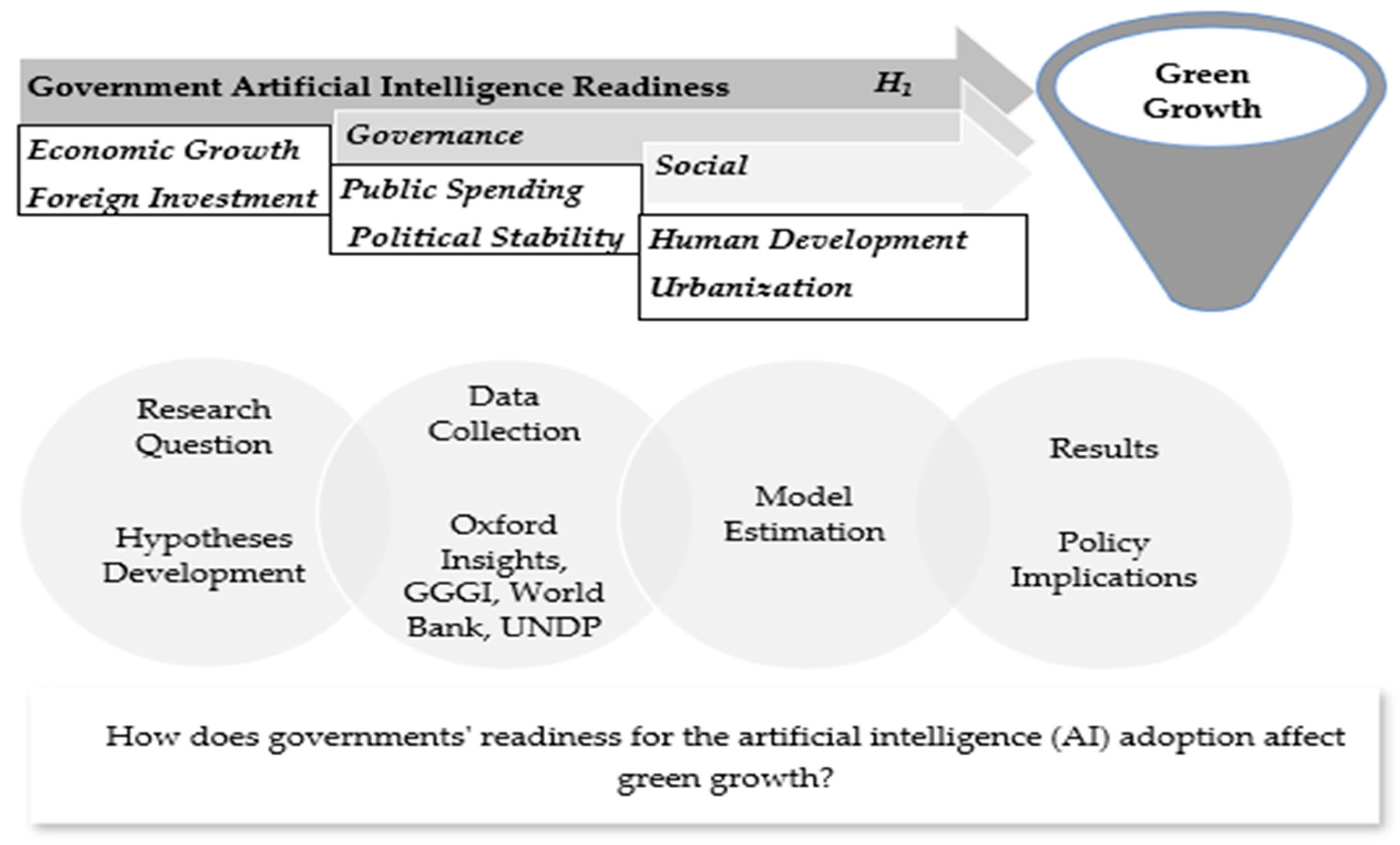 Sustainability 17 10329 g001 Sustainability 17 10329 g001
