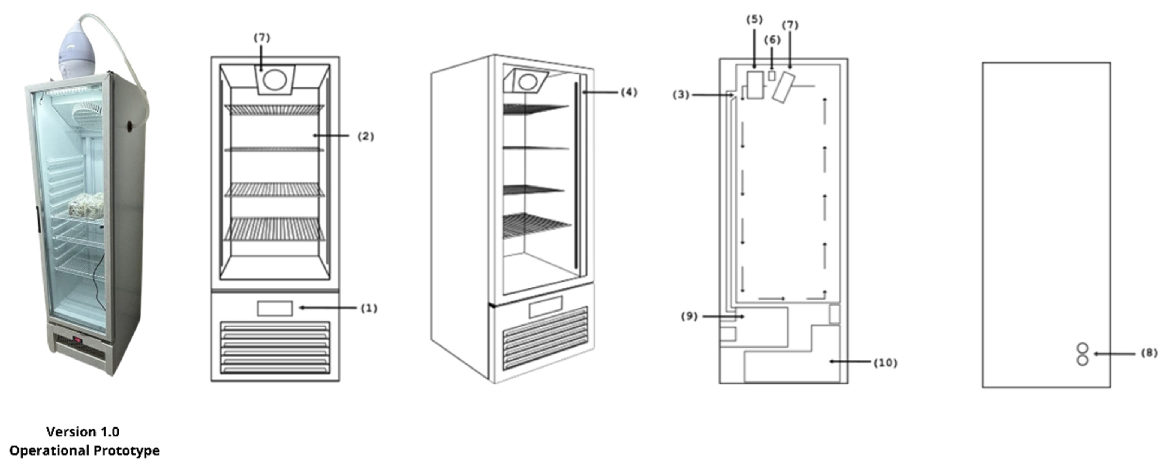 Sustainability 17 10332 g003 Sustainability 17 10332 g003