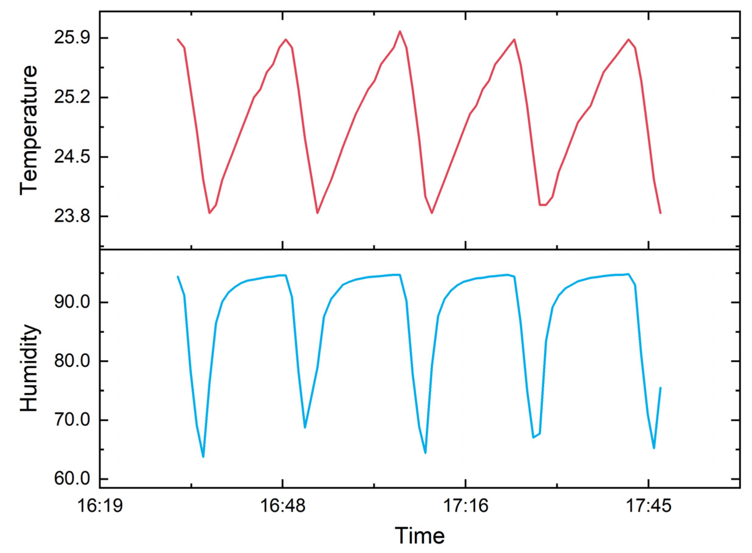 Sustainability 17 10332 g004 Sustainability 17 10332 g004