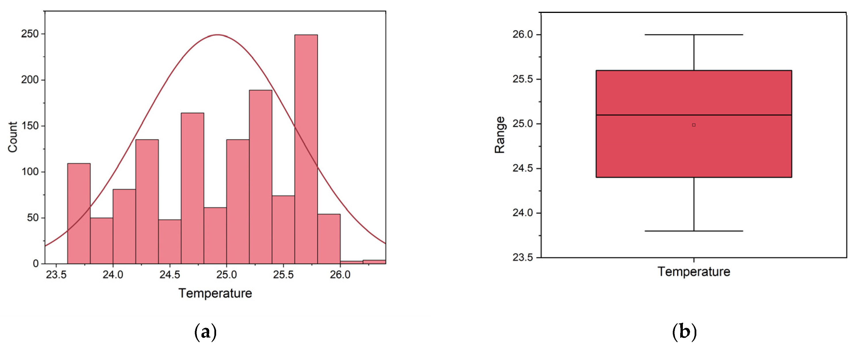 Sustainability 17 10332 g005a Sustainability 17 10332 g005a