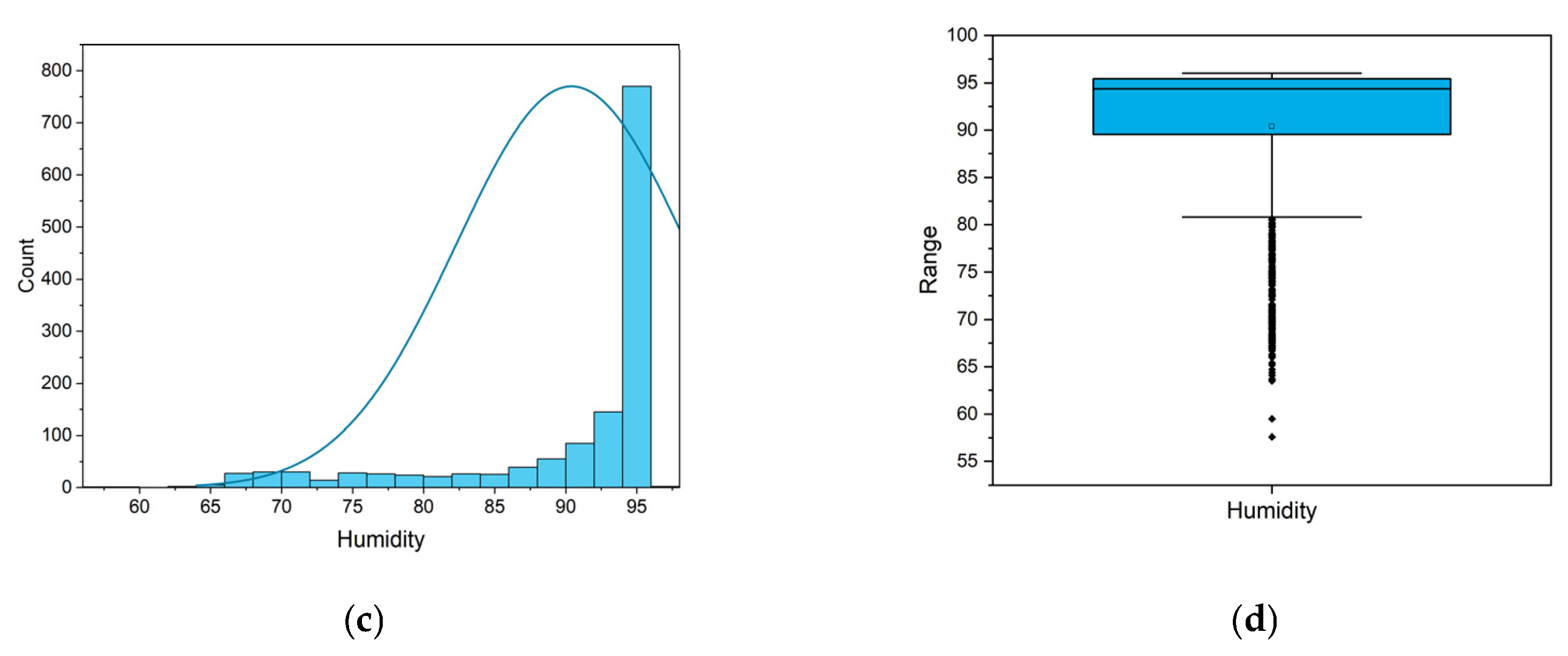 Sustainability 17 10332 g005b Sustainability 17 10332 g005b
