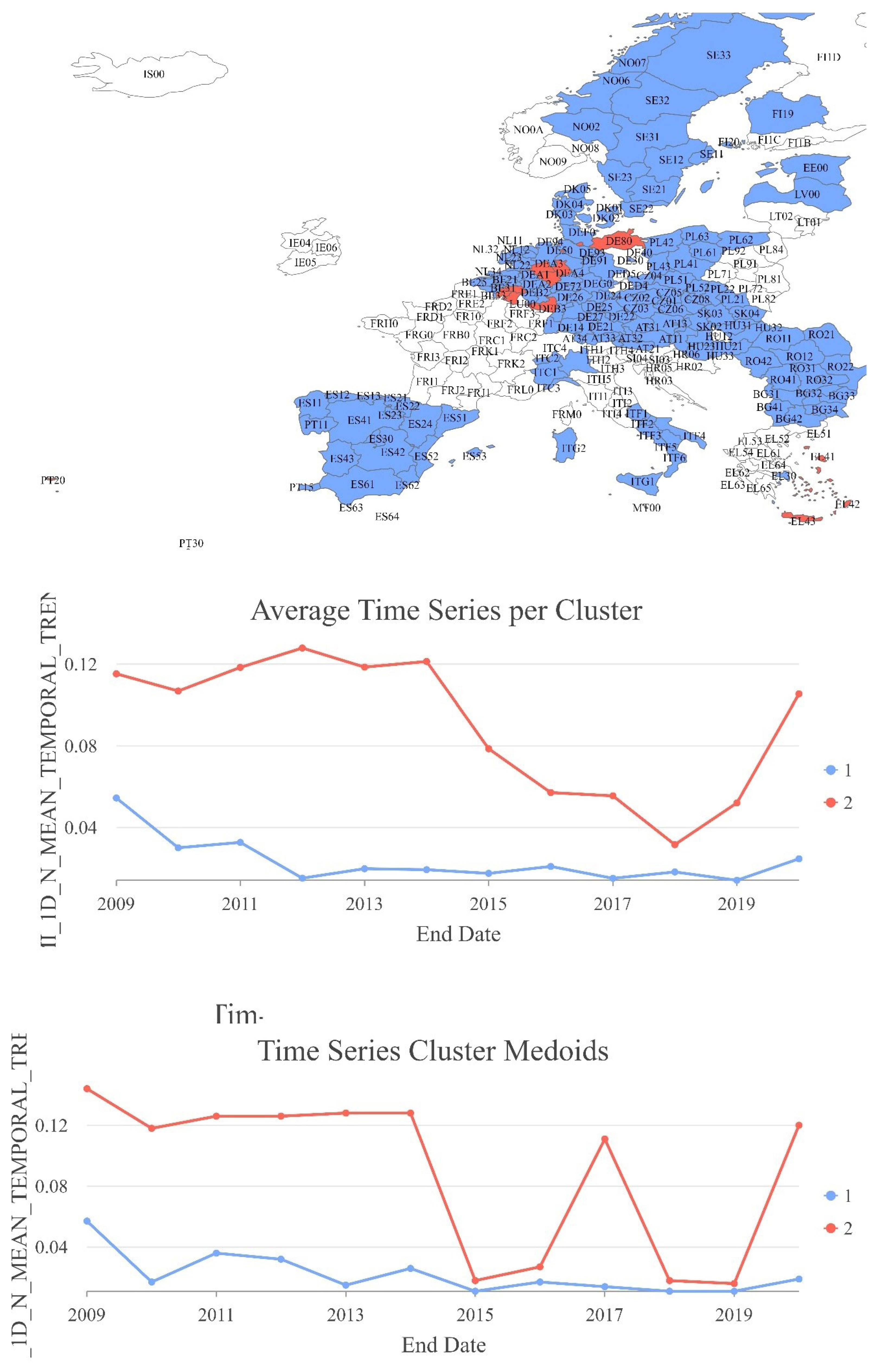 Sustainability 17 10333 g005