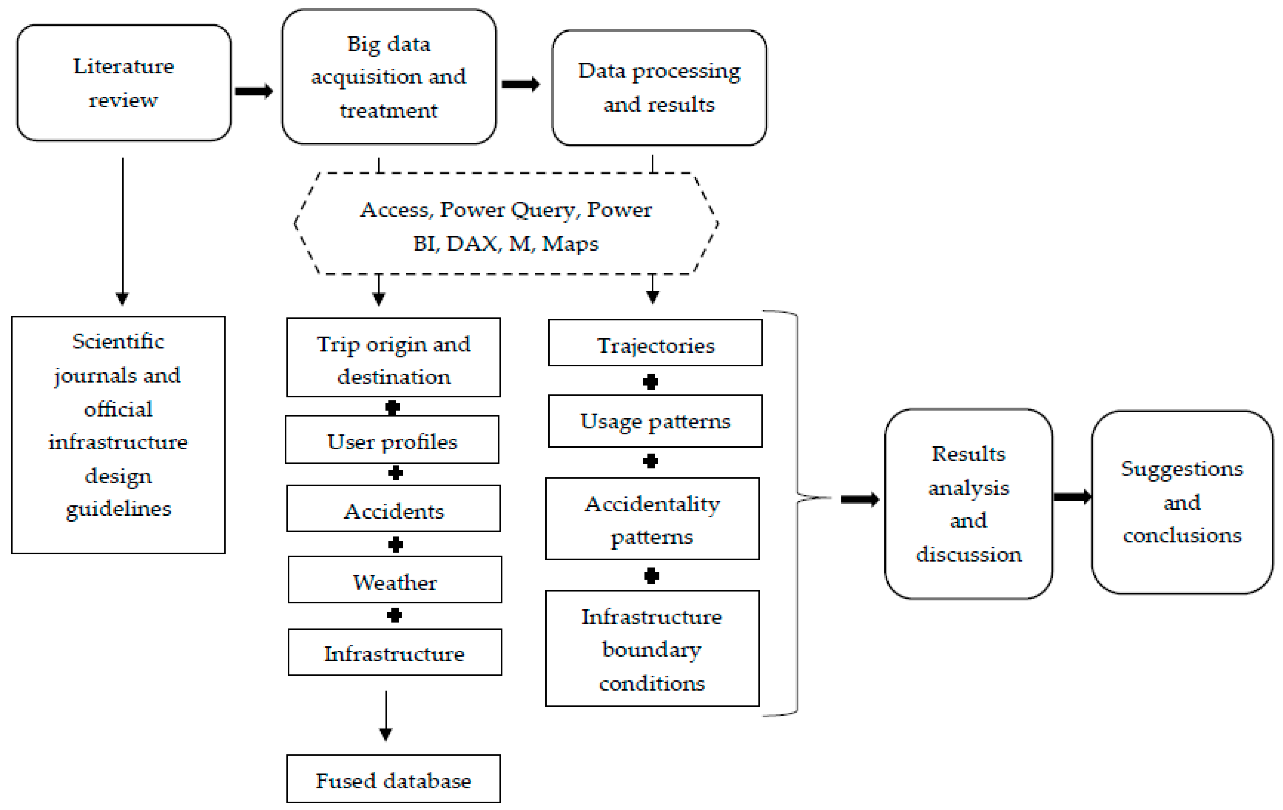 Sustainability 17 10336 g001