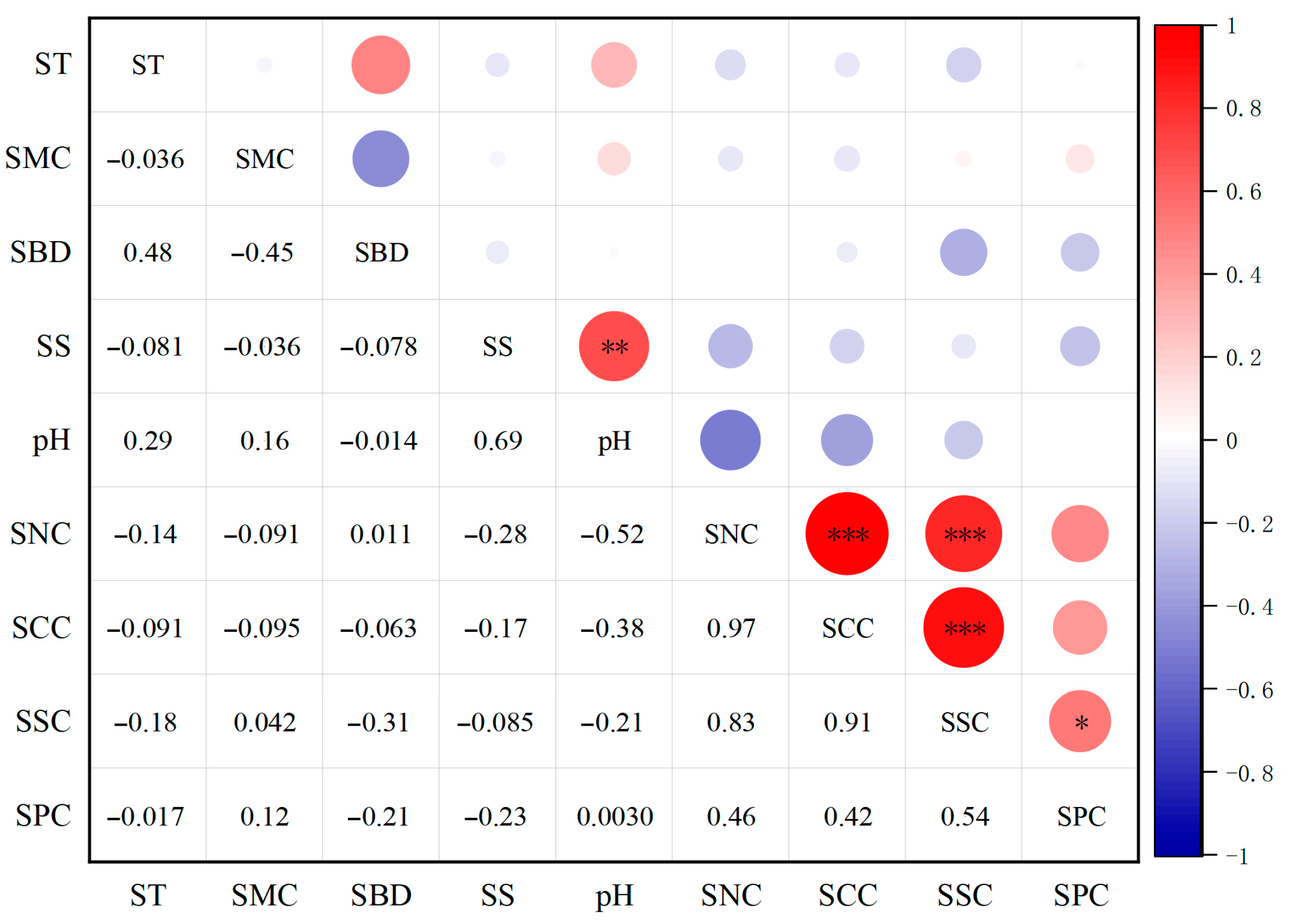 Sustainability 17 10337 g003