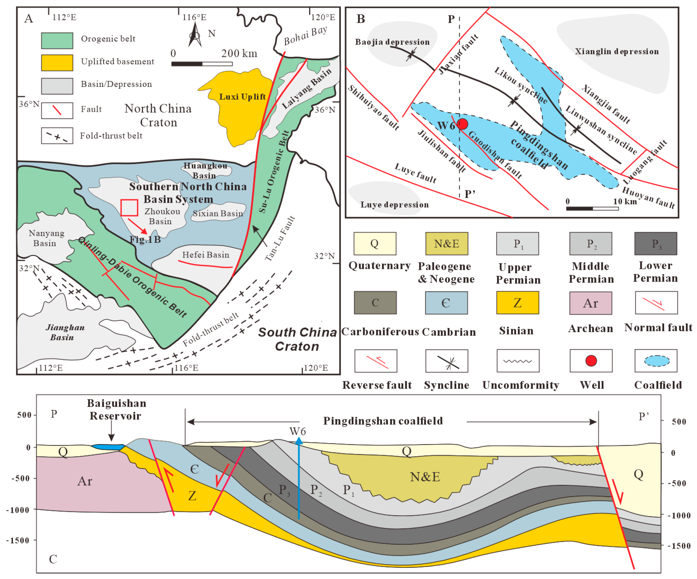 Sustainability 17 10341 g002