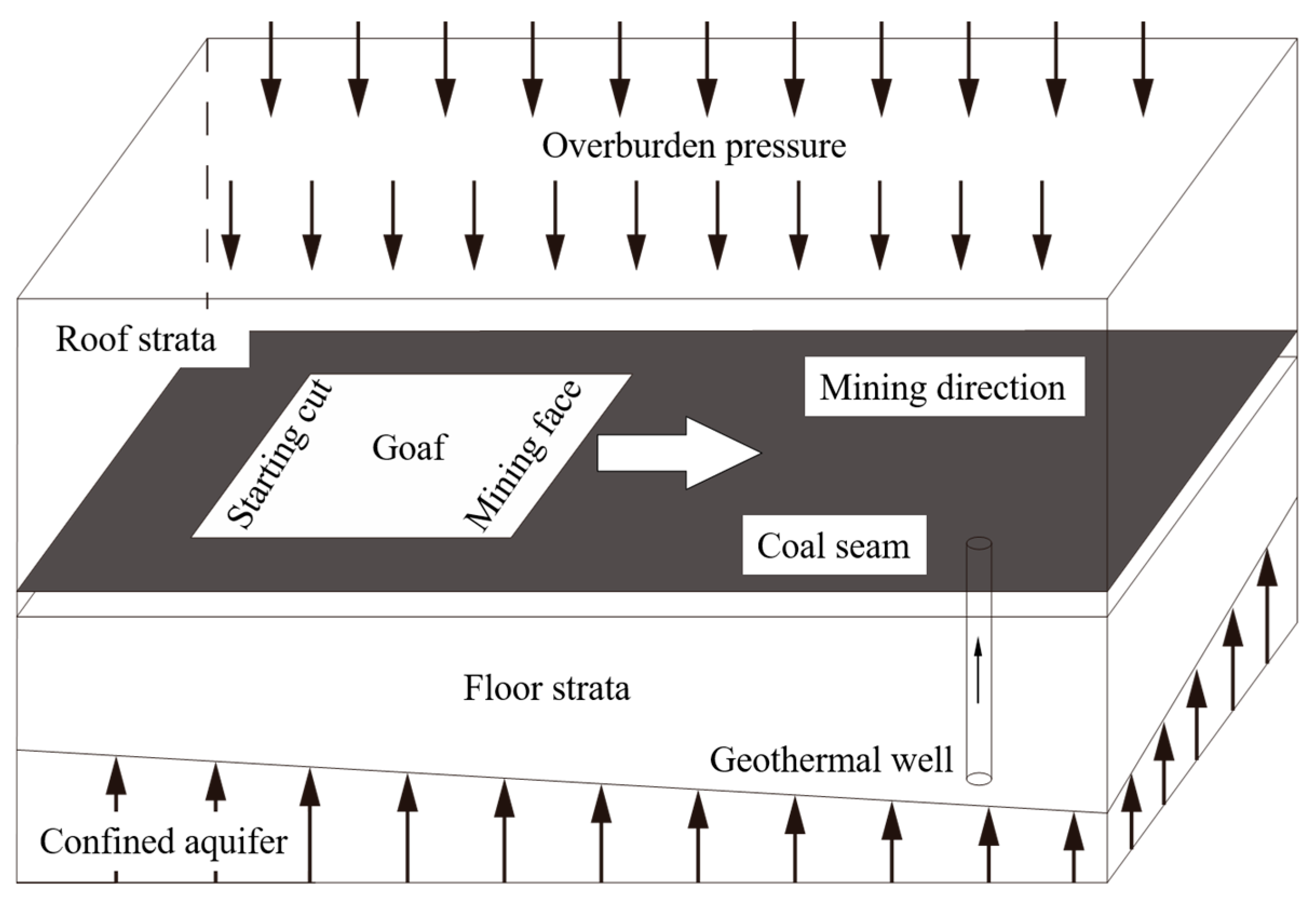 Sustainability 17 10341 g004