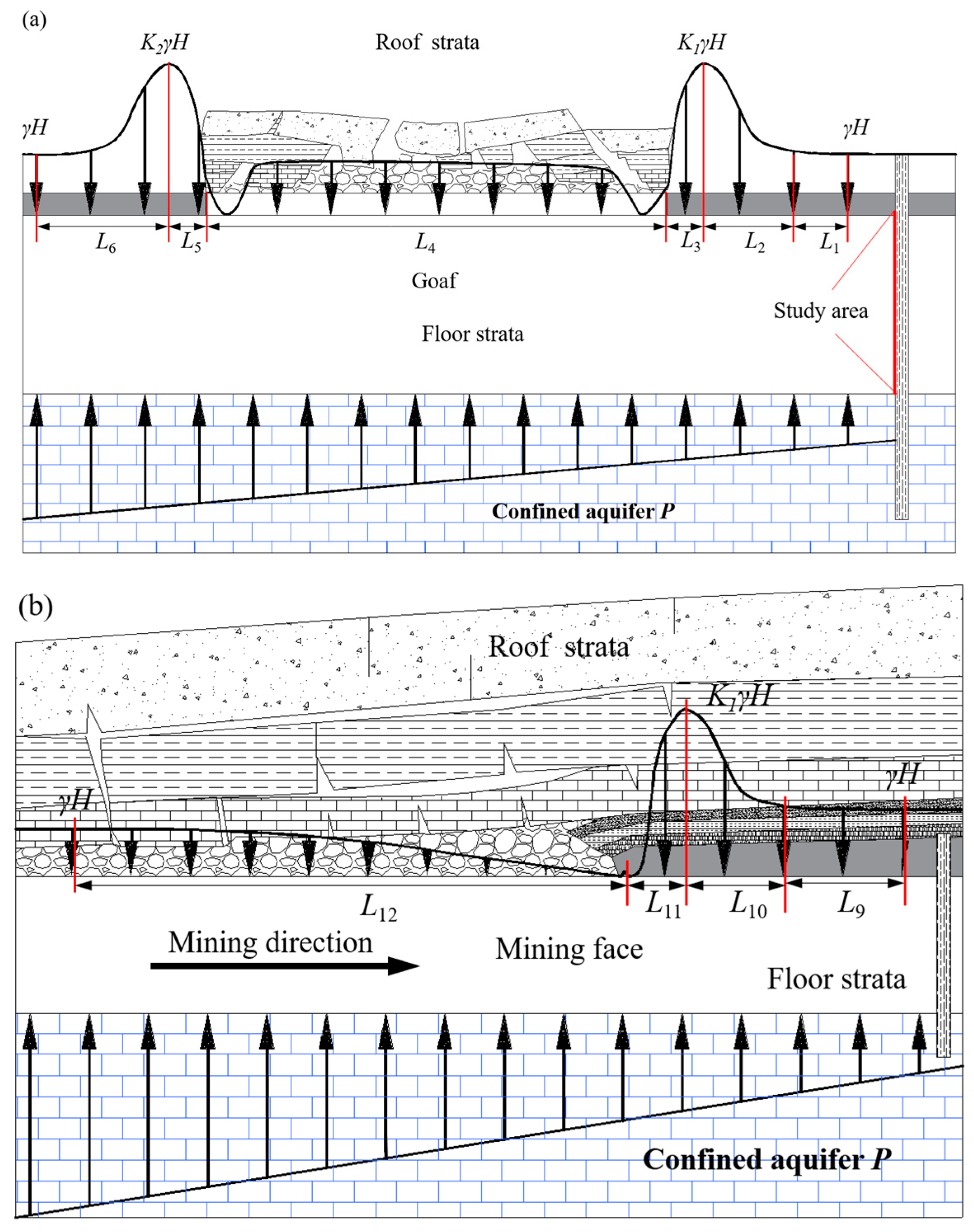 Sustainability 17 10341 g005