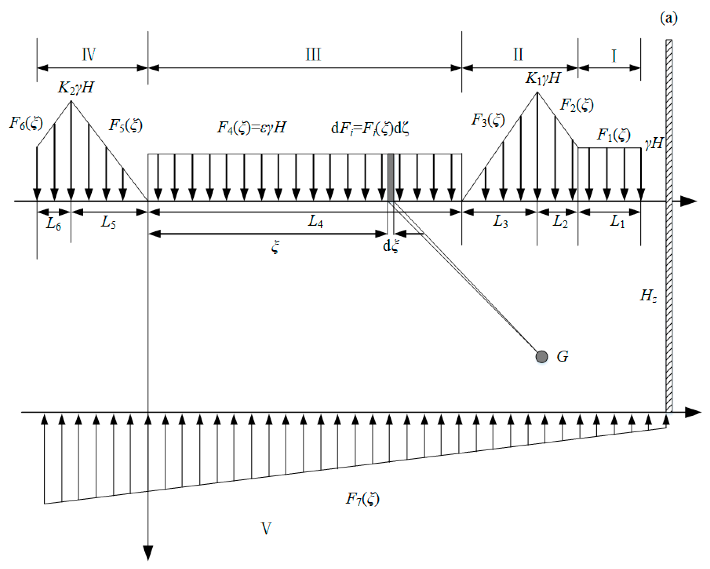 Sustainability 17 10341 g006a