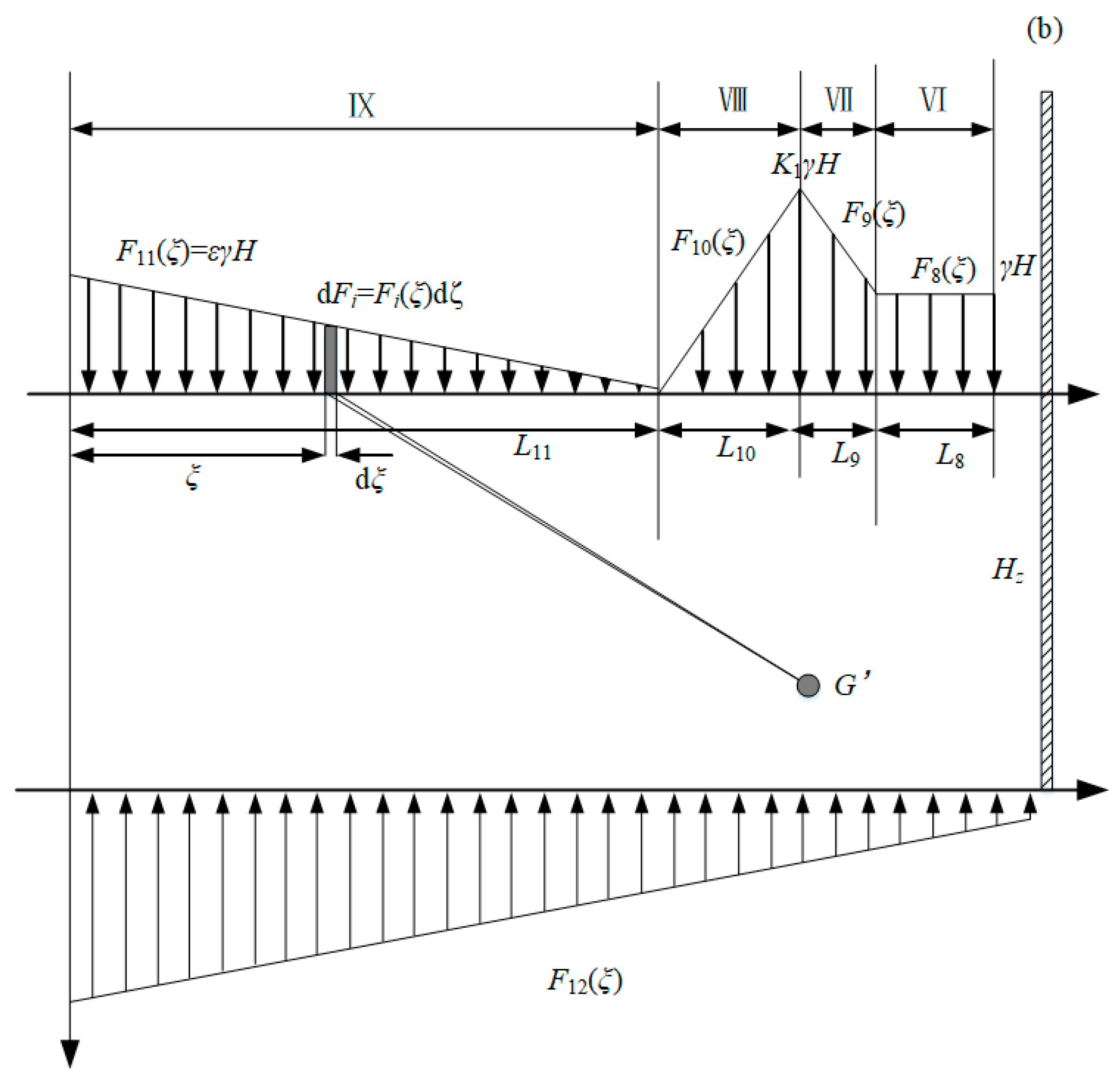 Sustainability 17 10341 g006b