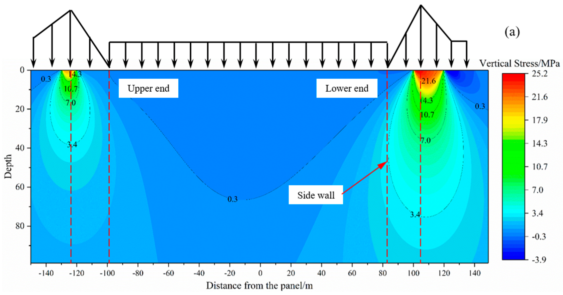 Sustainability 17 10341 g008a