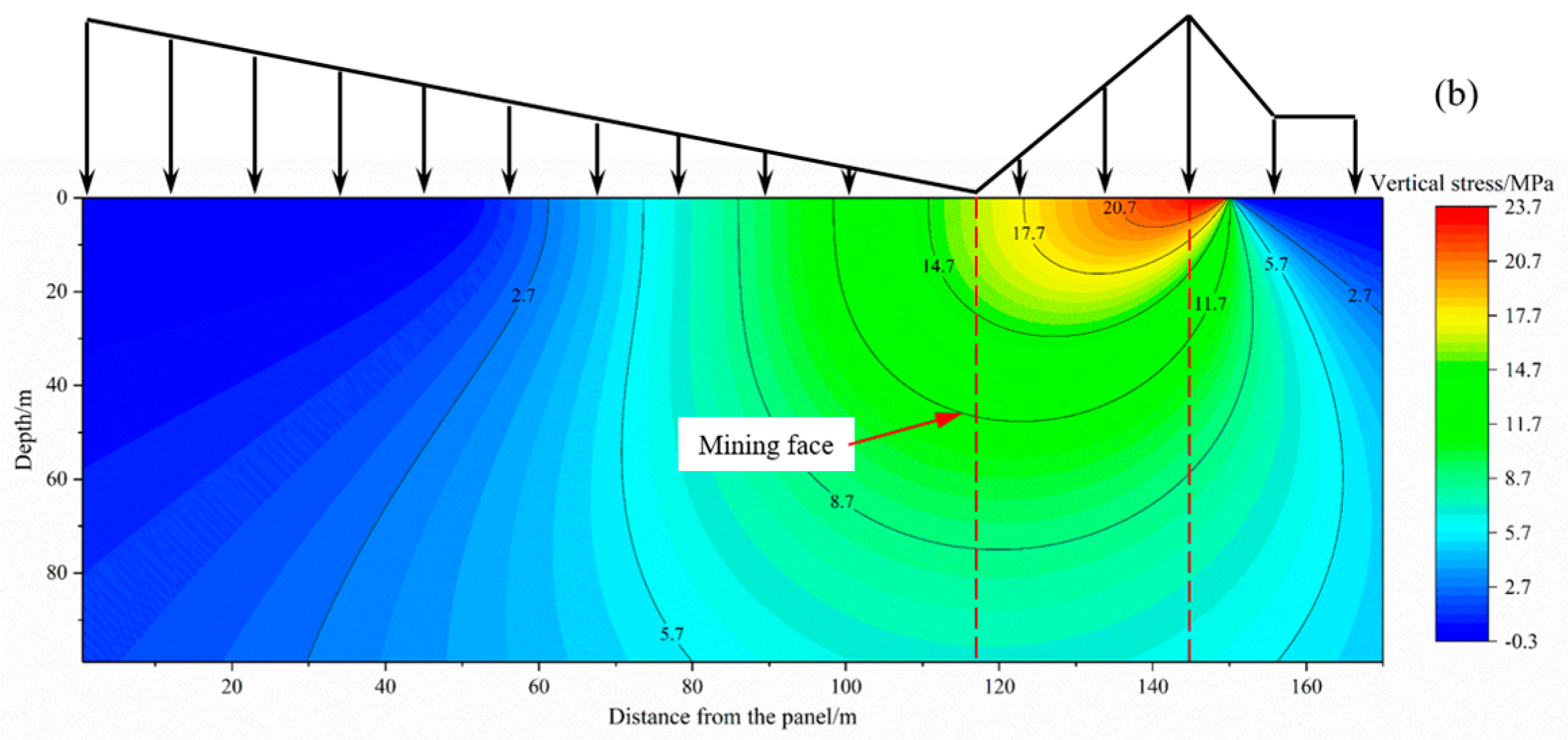 Sustainability 17 10341 g008b