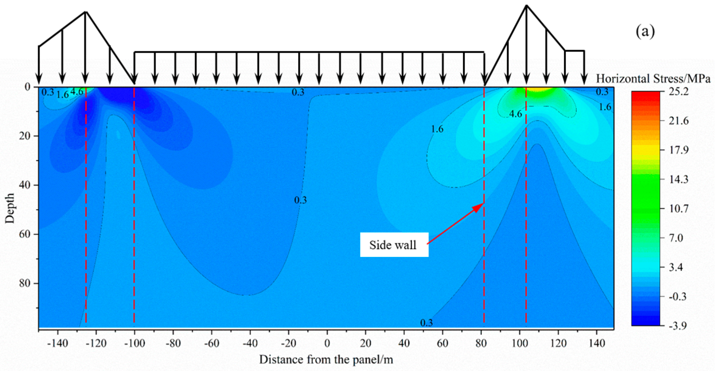 Sustainability 17 10341 g009a