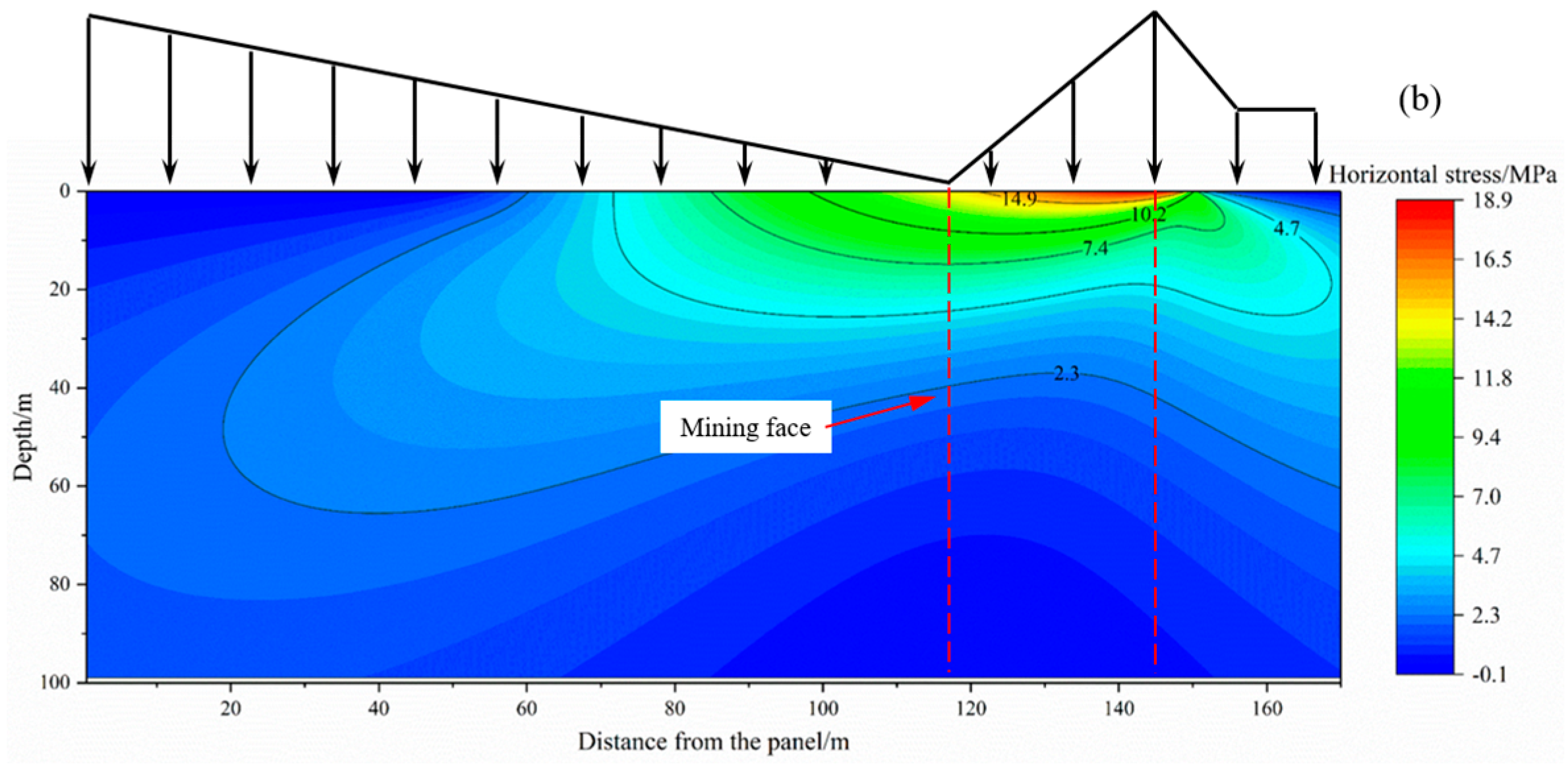 Sustainability 17 10341 g009b