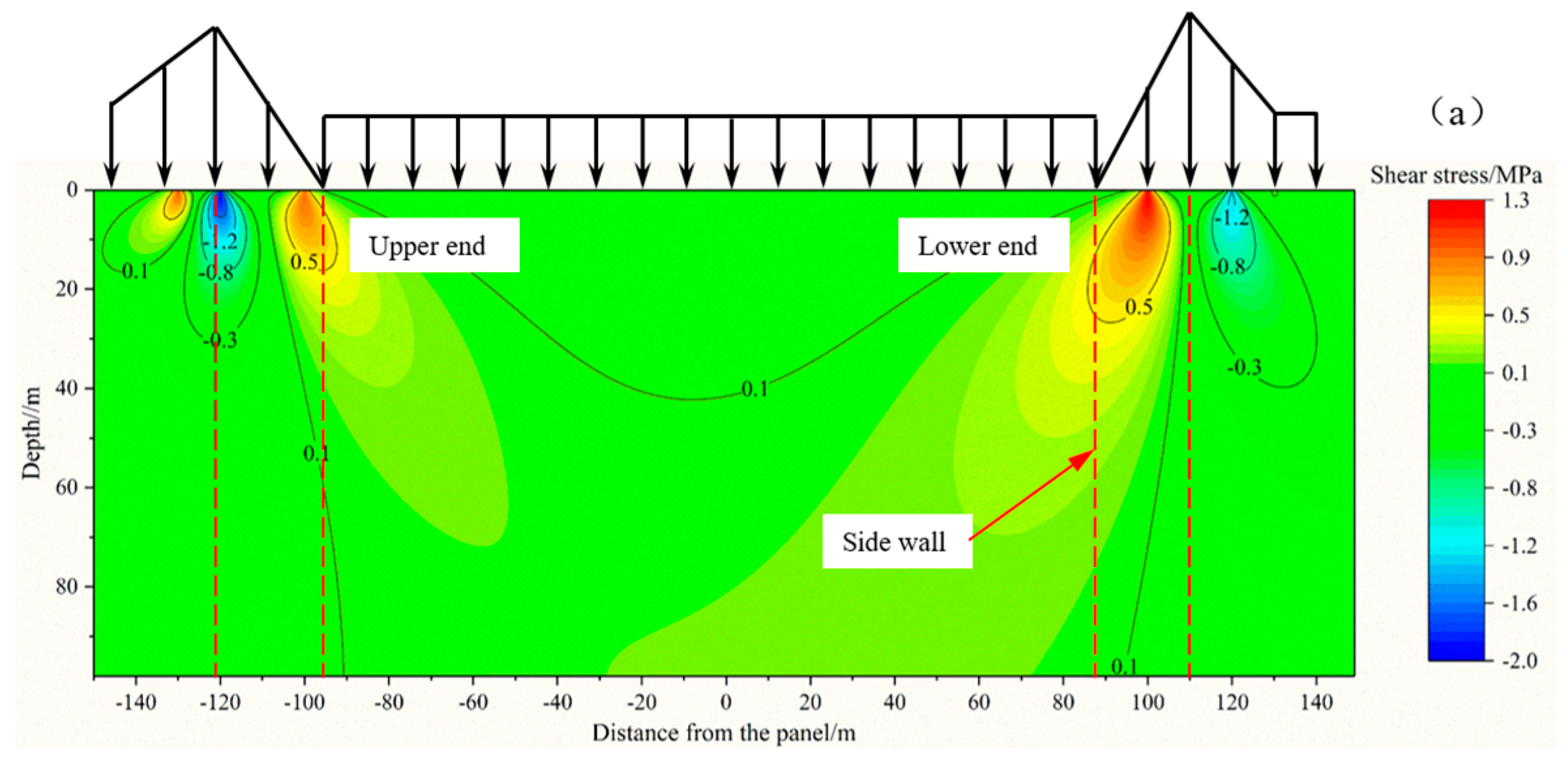 Sustainability 17 10341 g010a
