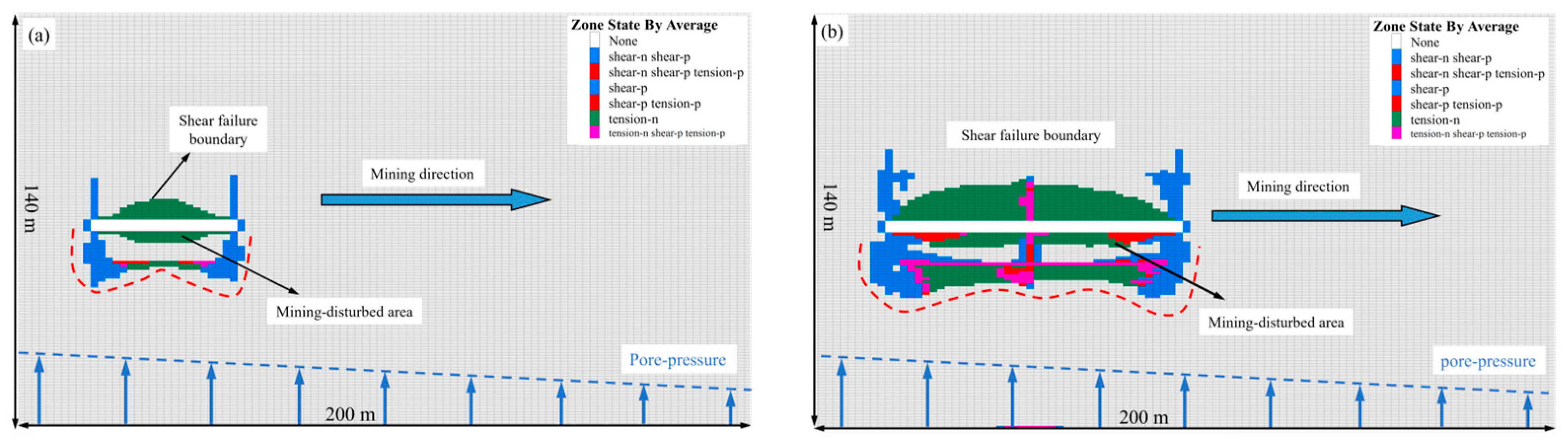 Sustainability 17 10341 g012a