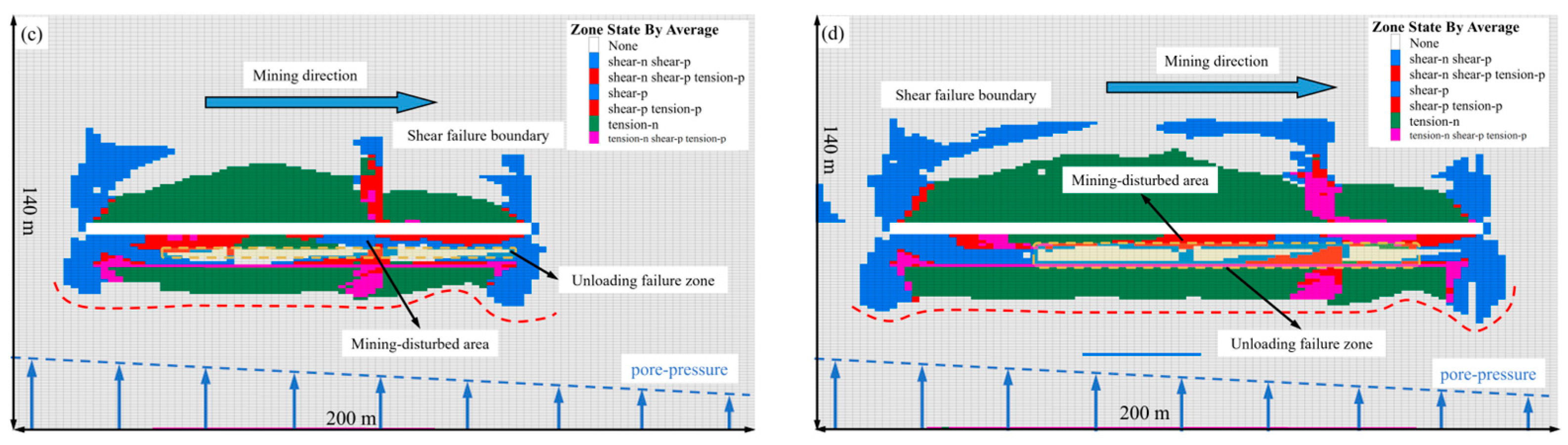Sustainability 17 10341 g012b