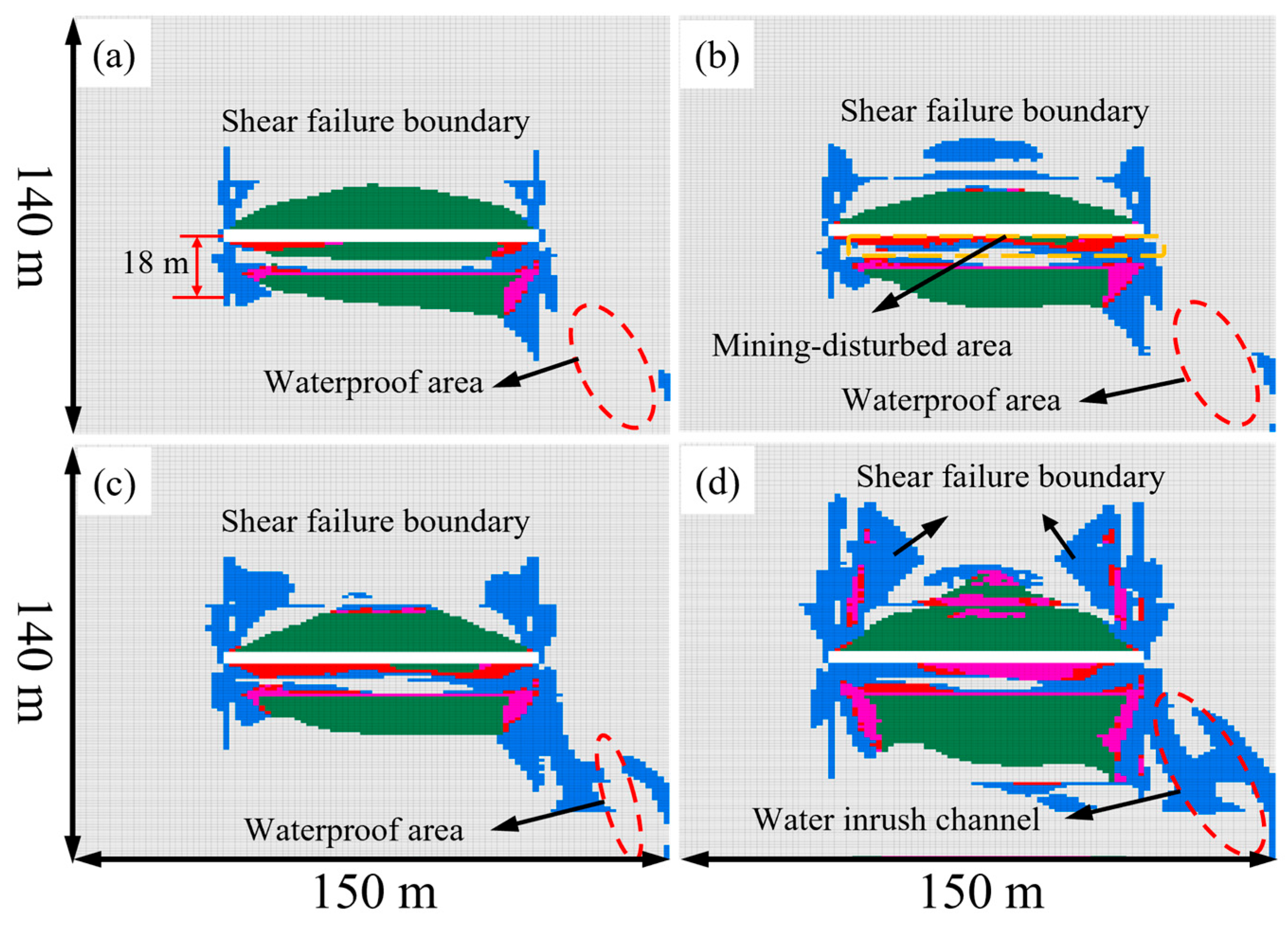 Sustainability 17 10341 g013