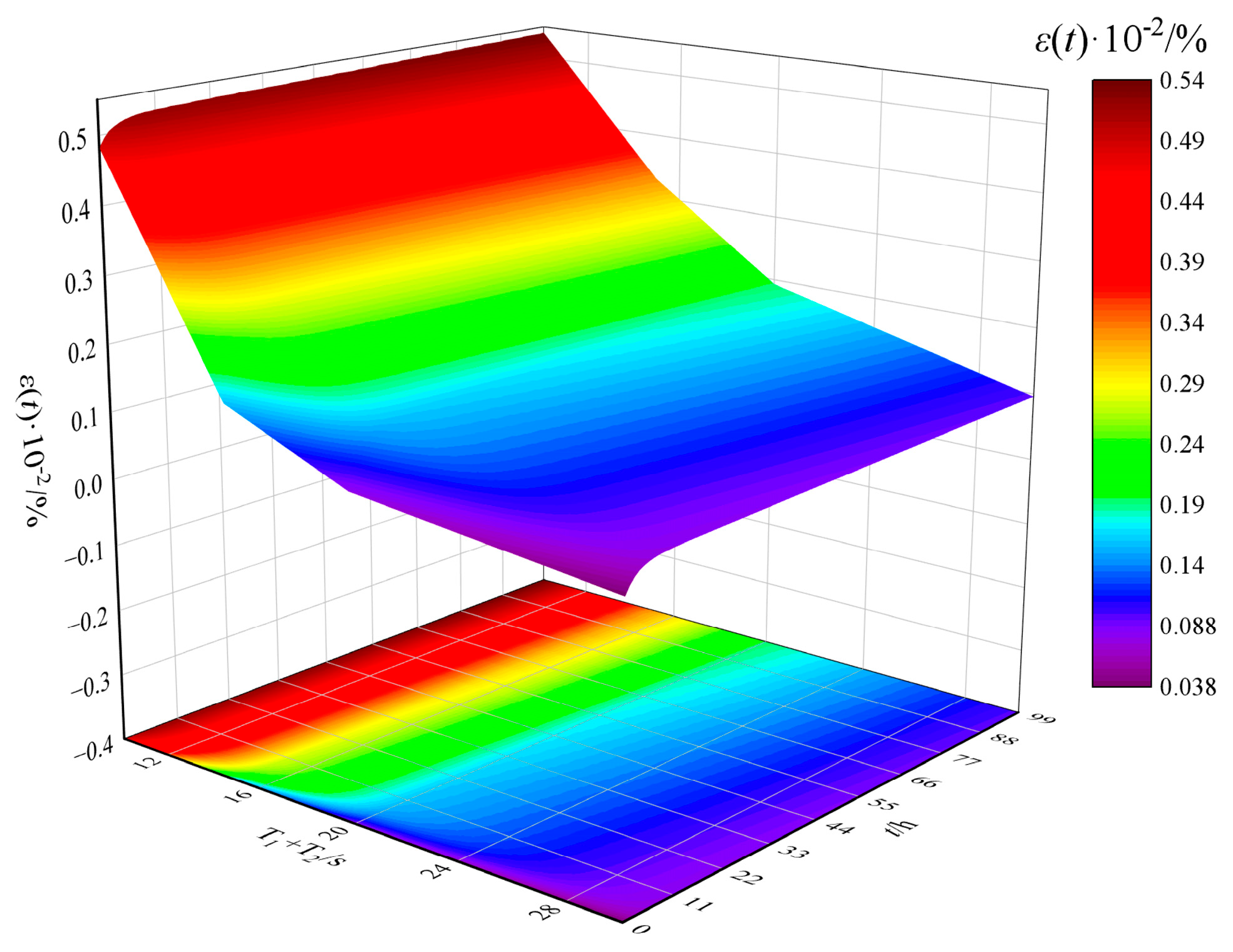 Sustainability 17 10341 g015