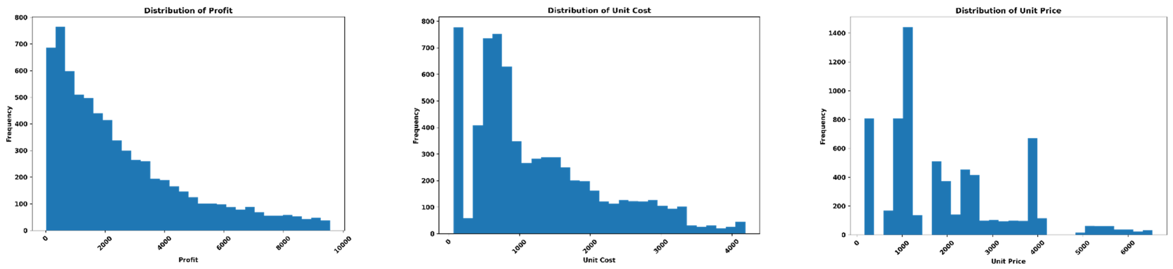 Sustainability 17 10344 g003b Sustainability 17 10344 g003b