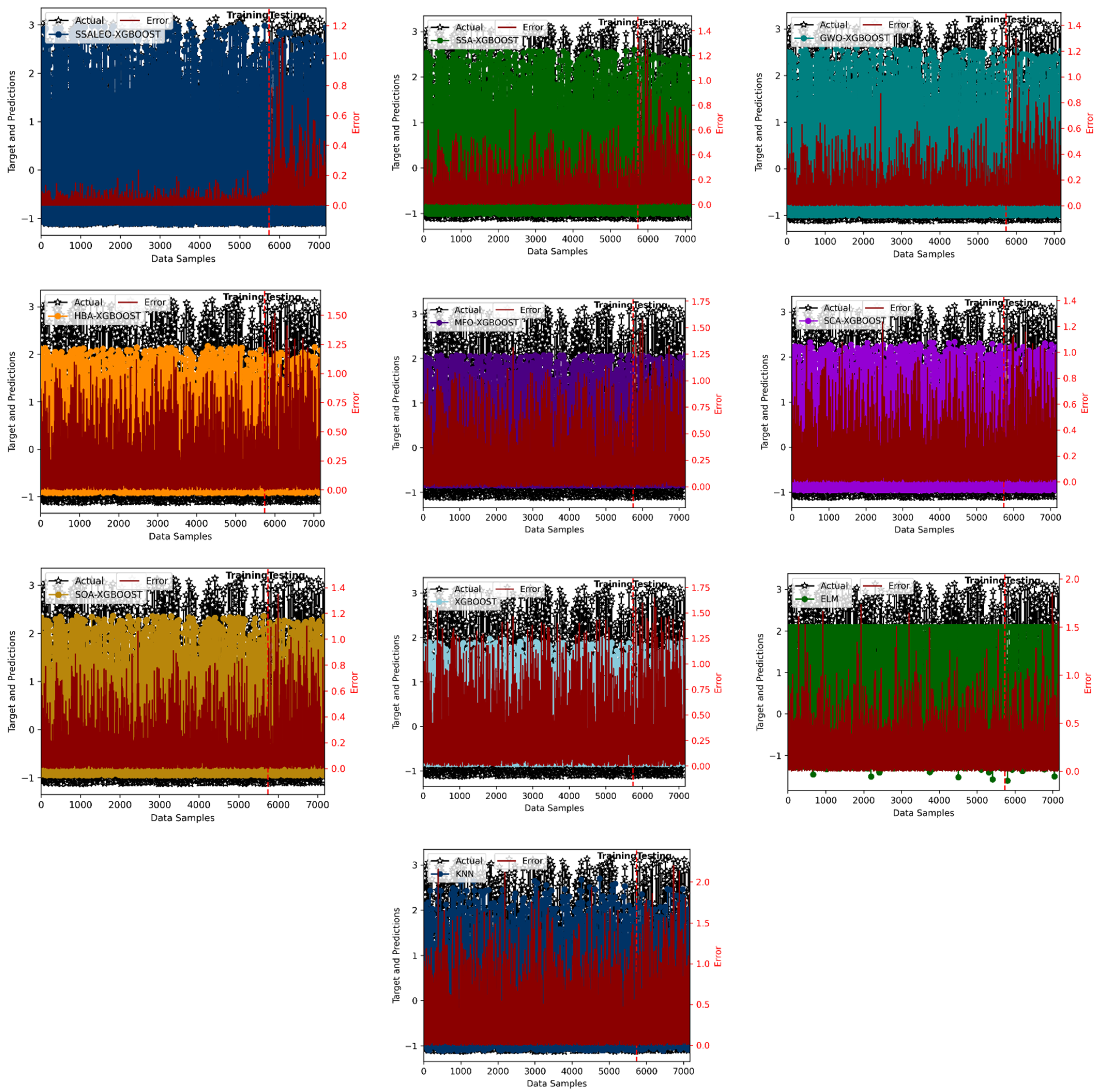 Sustainability 17 10344 g004 Sustainability 17 10344 g004