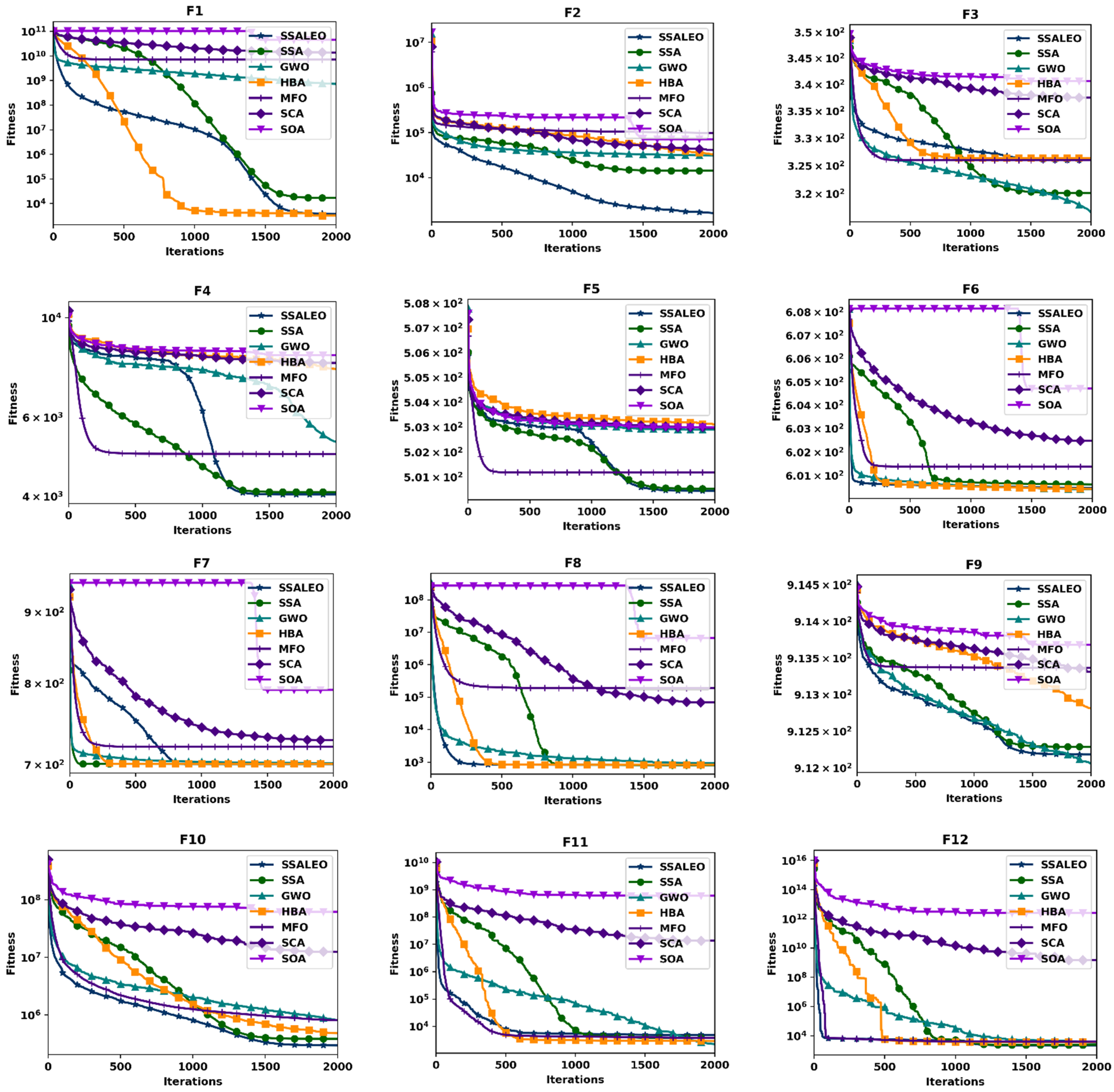 Sustainability 17 10344 g0a1a Sustainability 17 10344 g0a1a