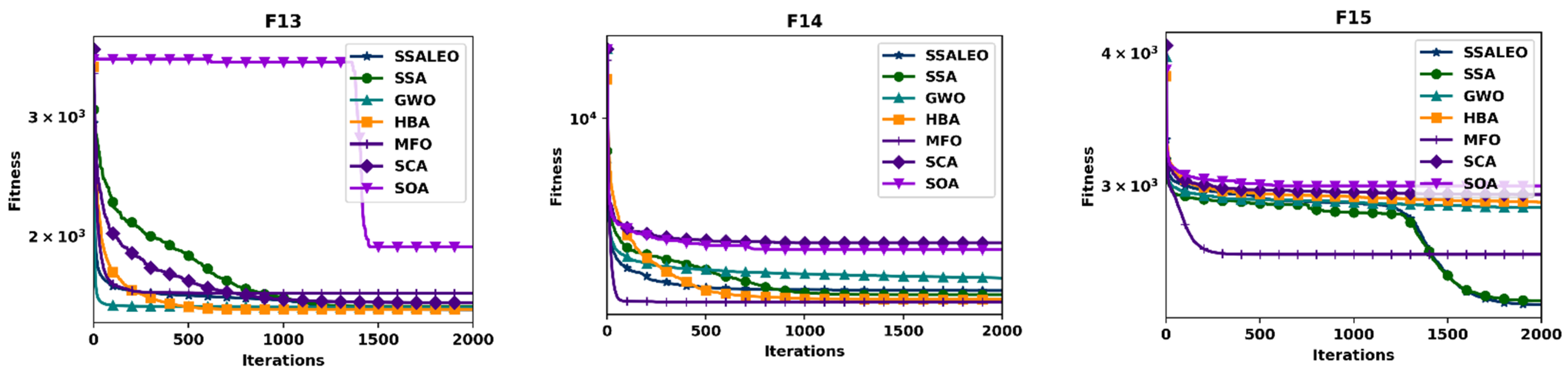 Sustainability 17 10344 g0a1b Sustainability 17 10344 g0a1b